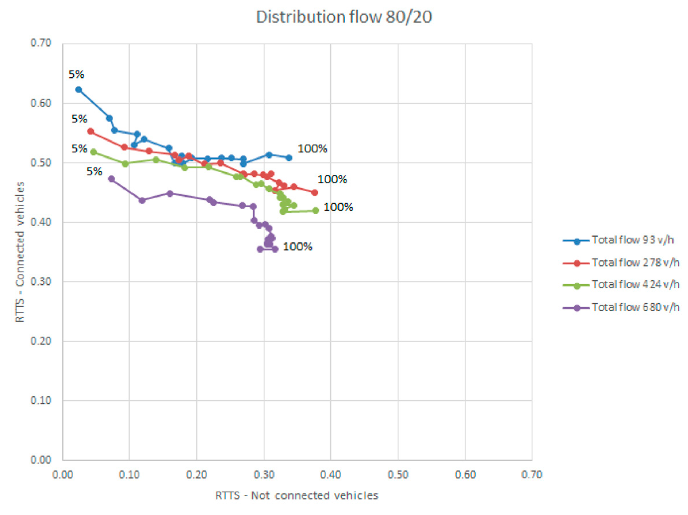 Energies 12 00409 g011
