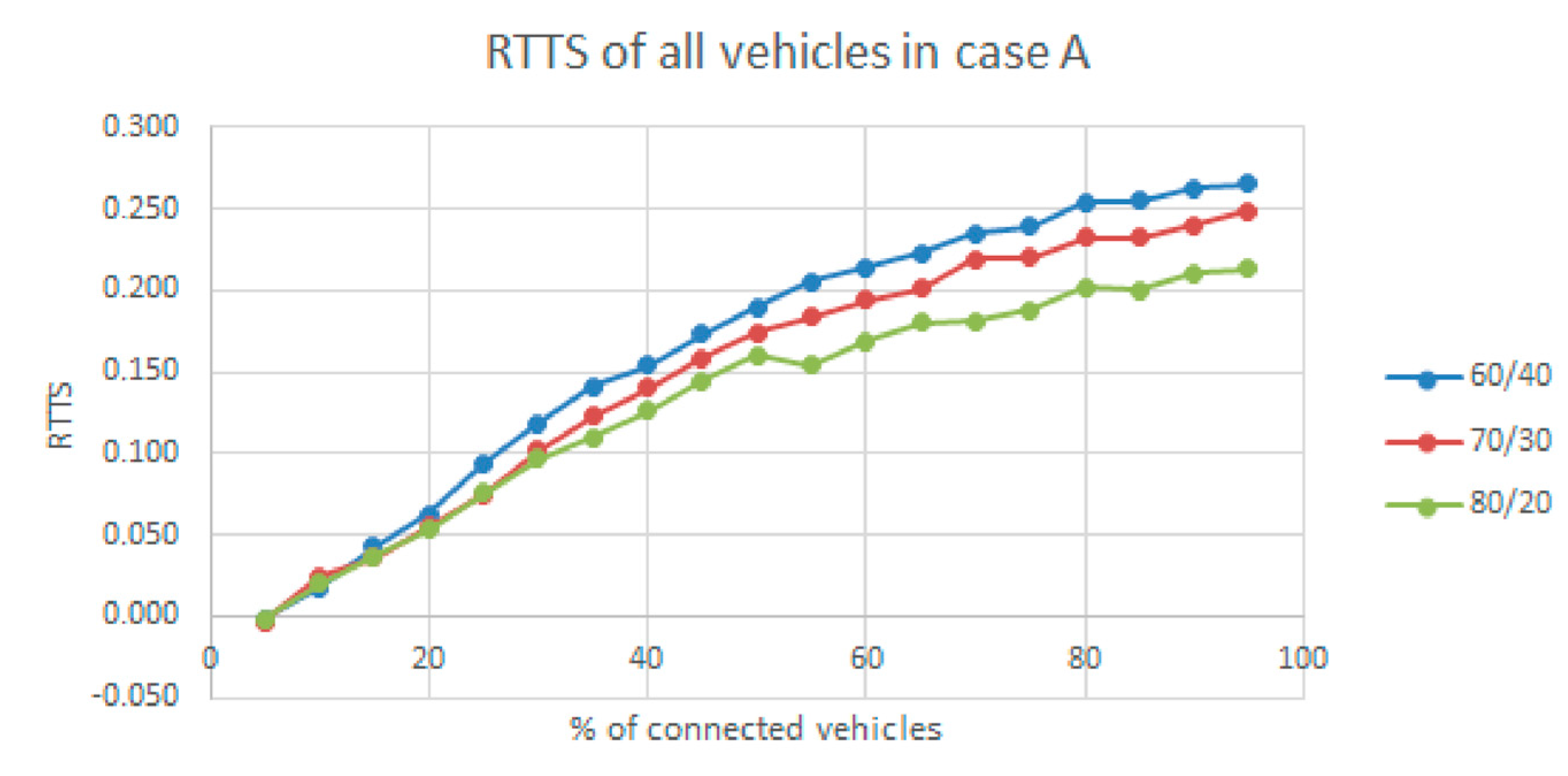 Energies 12 00409 g012