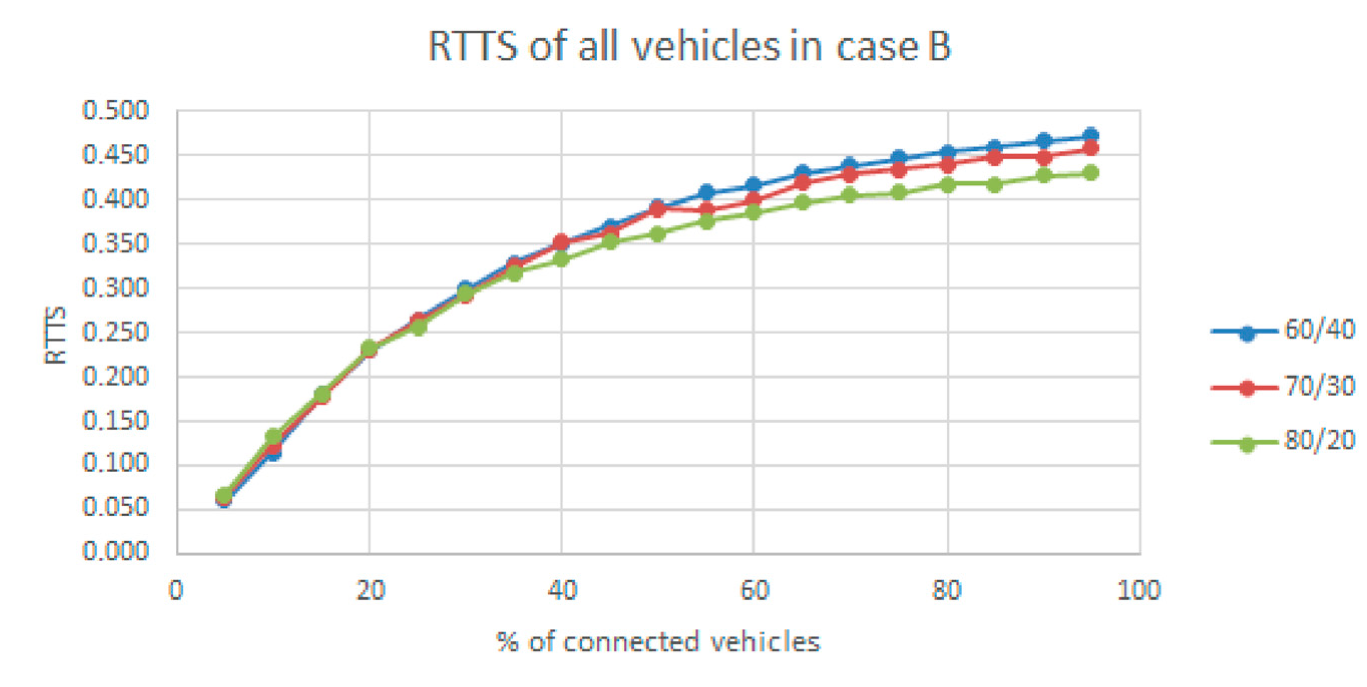 Energies 12 00409 g013