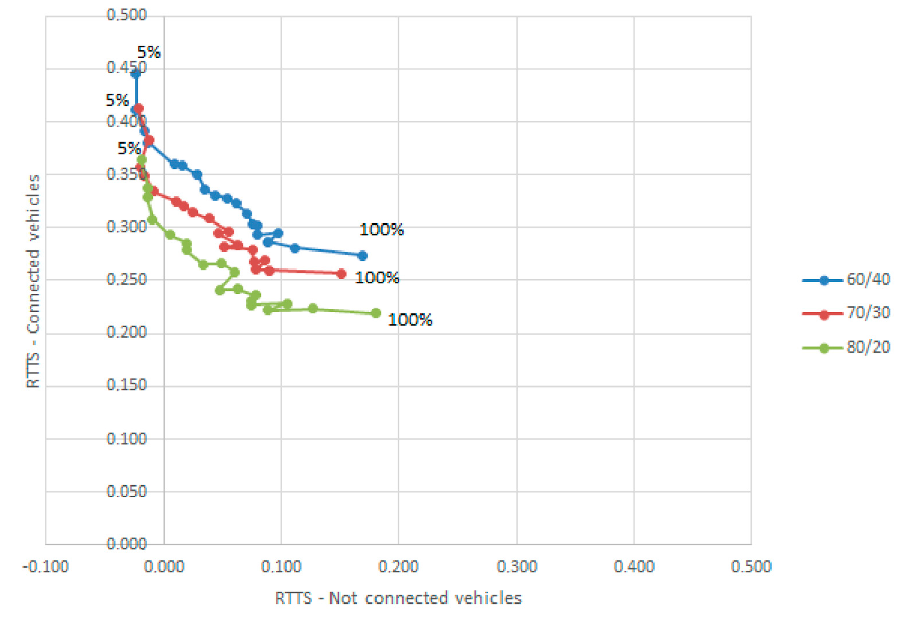 Energies 12 00409 g014
