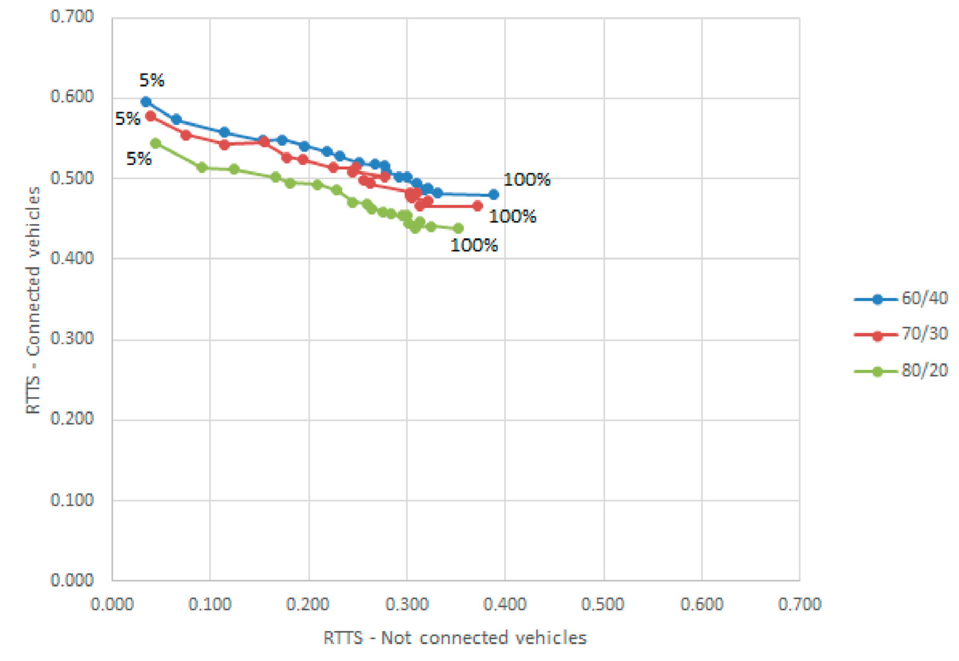 Energies 12 00409 g015