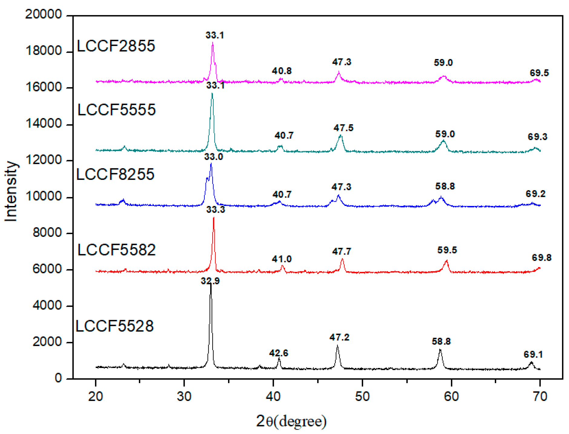 Energies 12 00410 g002