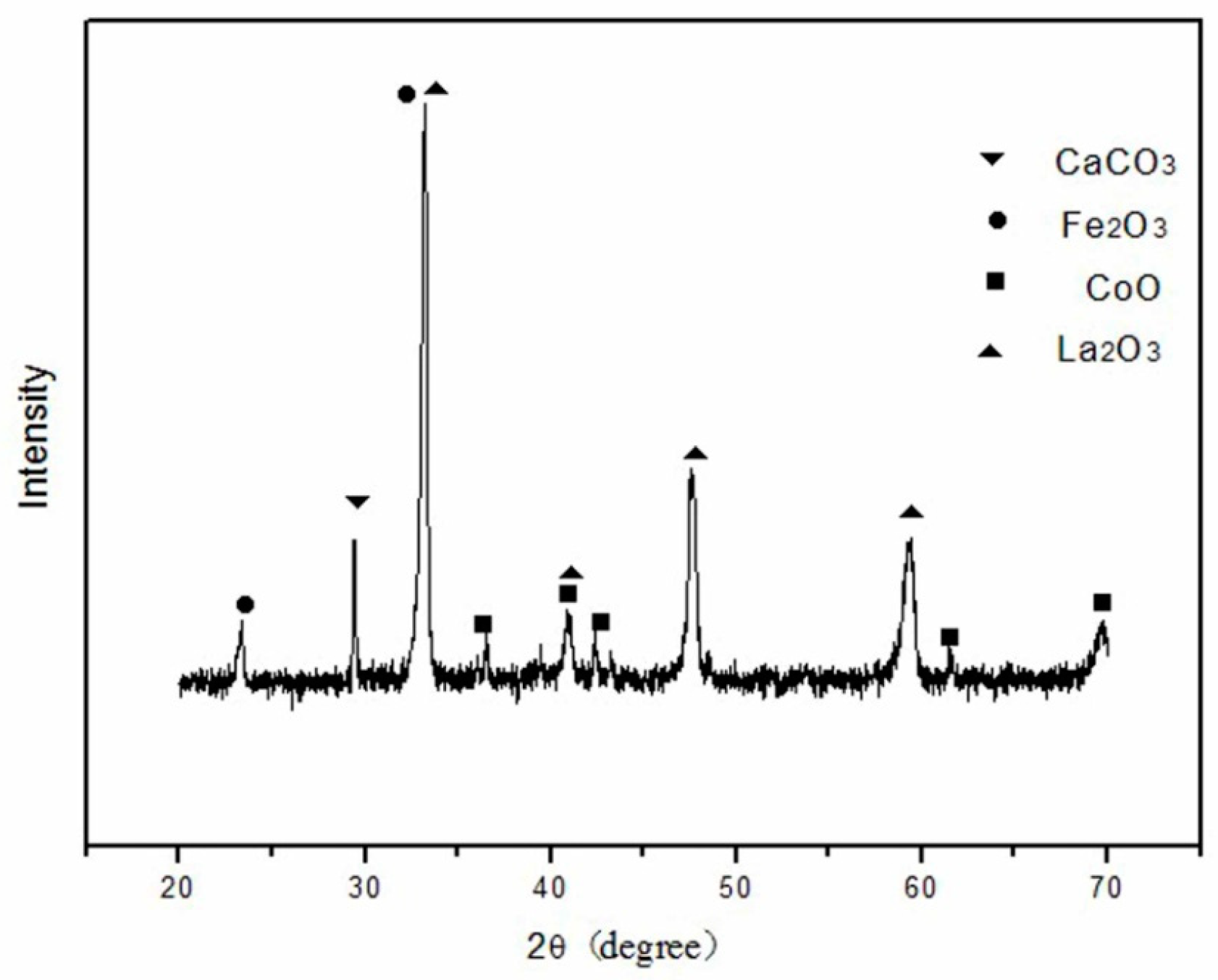 Energies 12 00410 g003