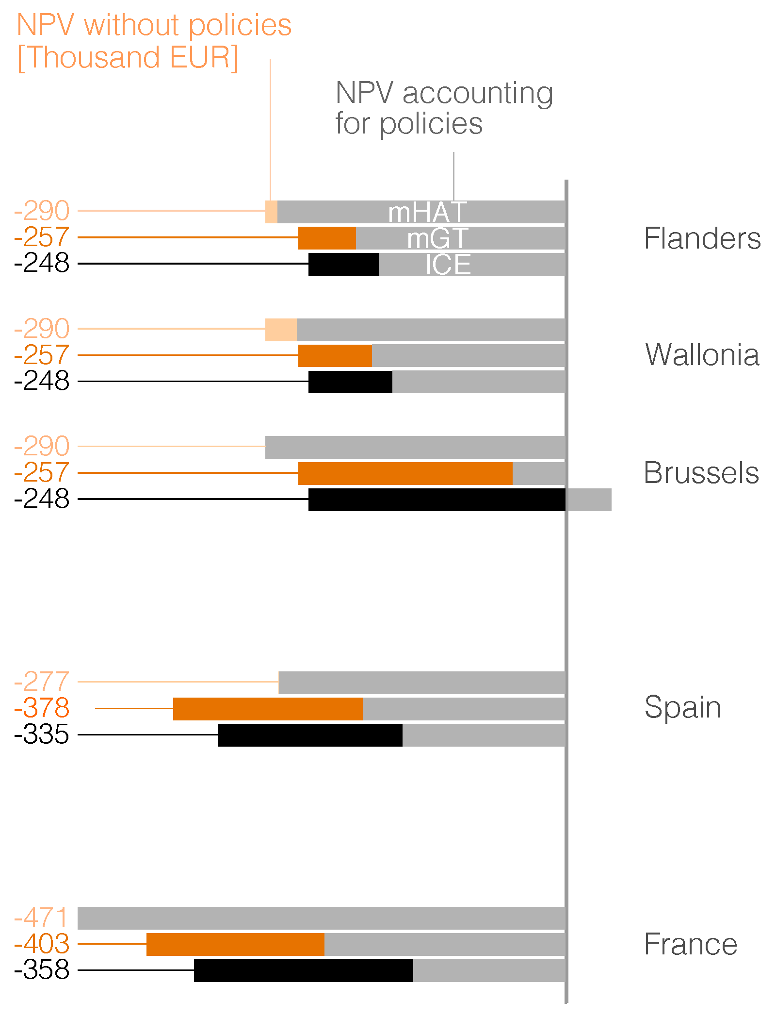 Energies 12 00413 g013 Energies 12 00413 g013