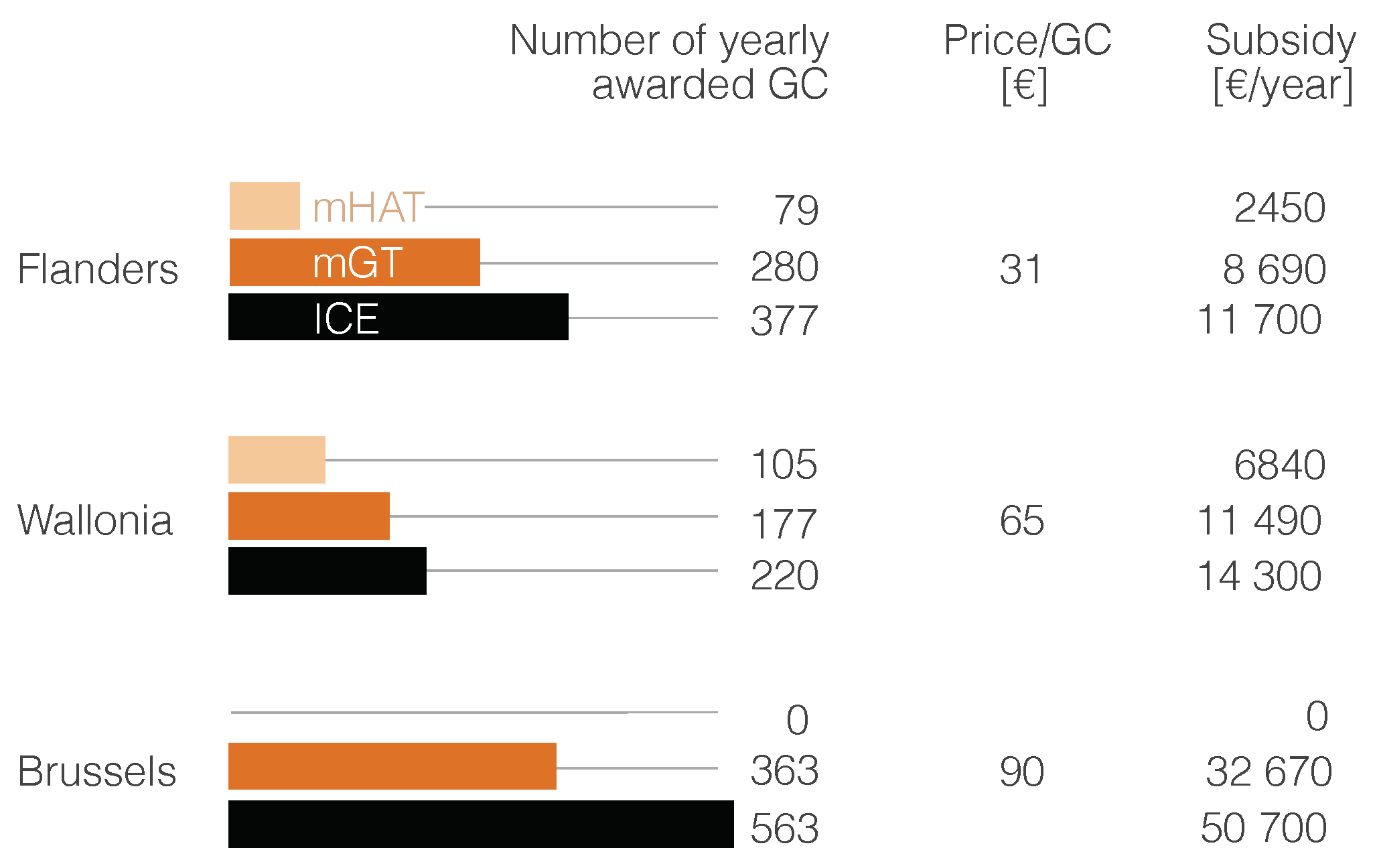 Energies 12 00413 g014 Energies 12 00413 g014