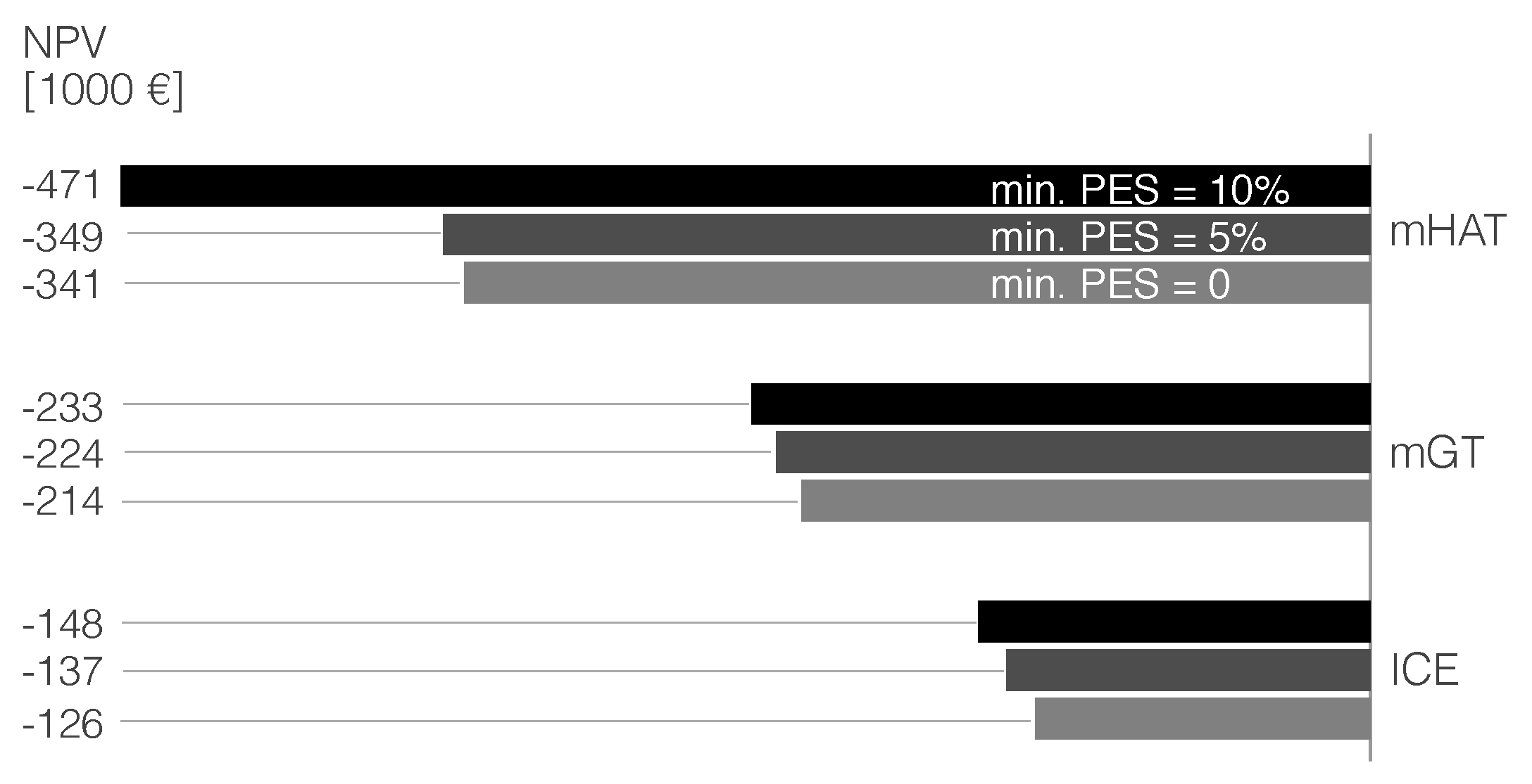Energies 12 00413 g017 Energies 12 00413 g017