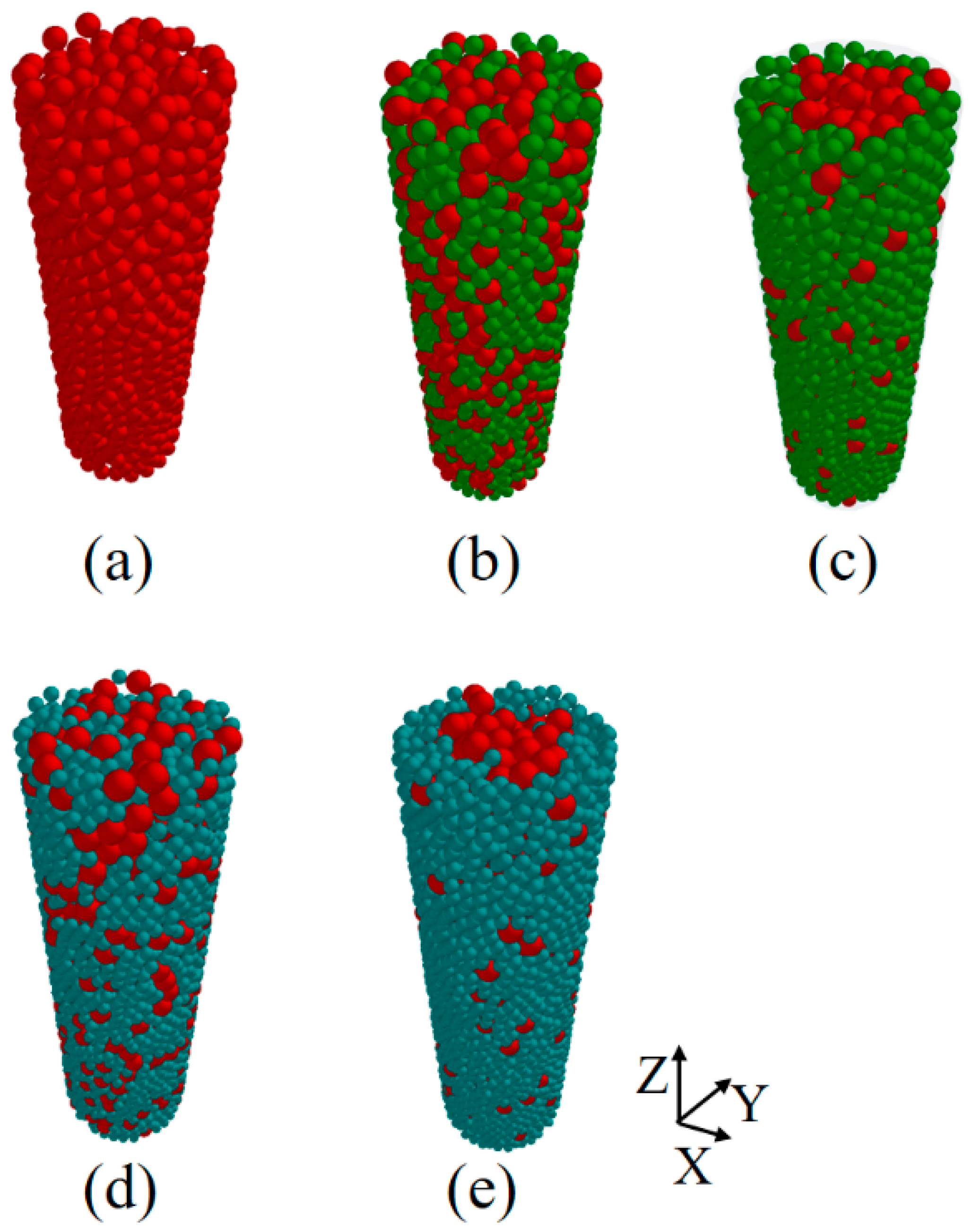 Energies 12 00414 g002