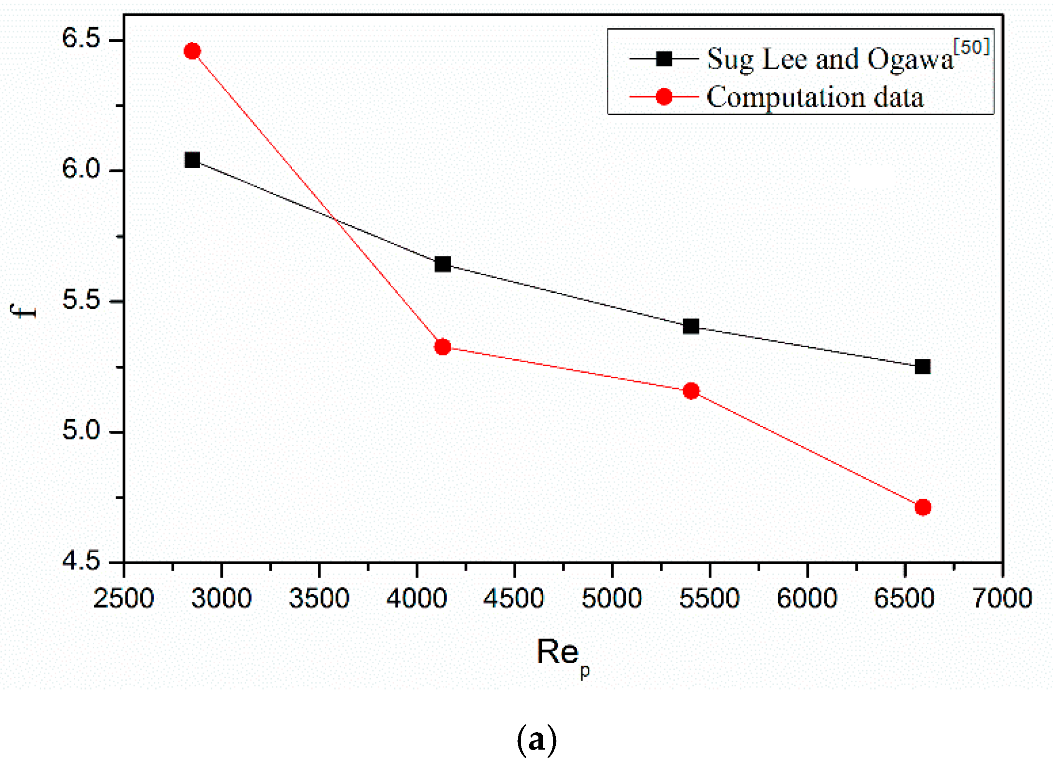 Energies 12 00414 g004a