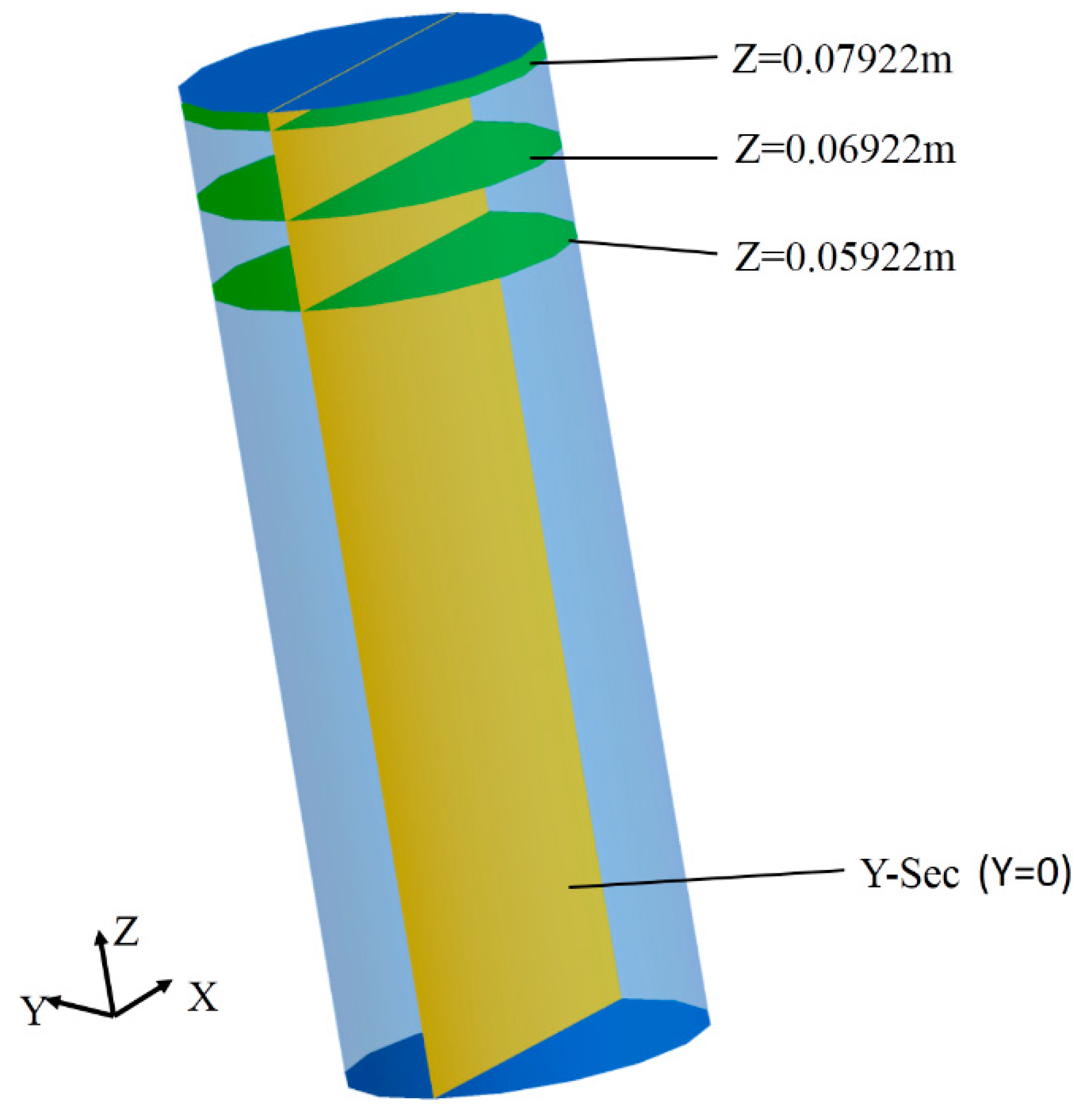 Energies 12 00414 g005