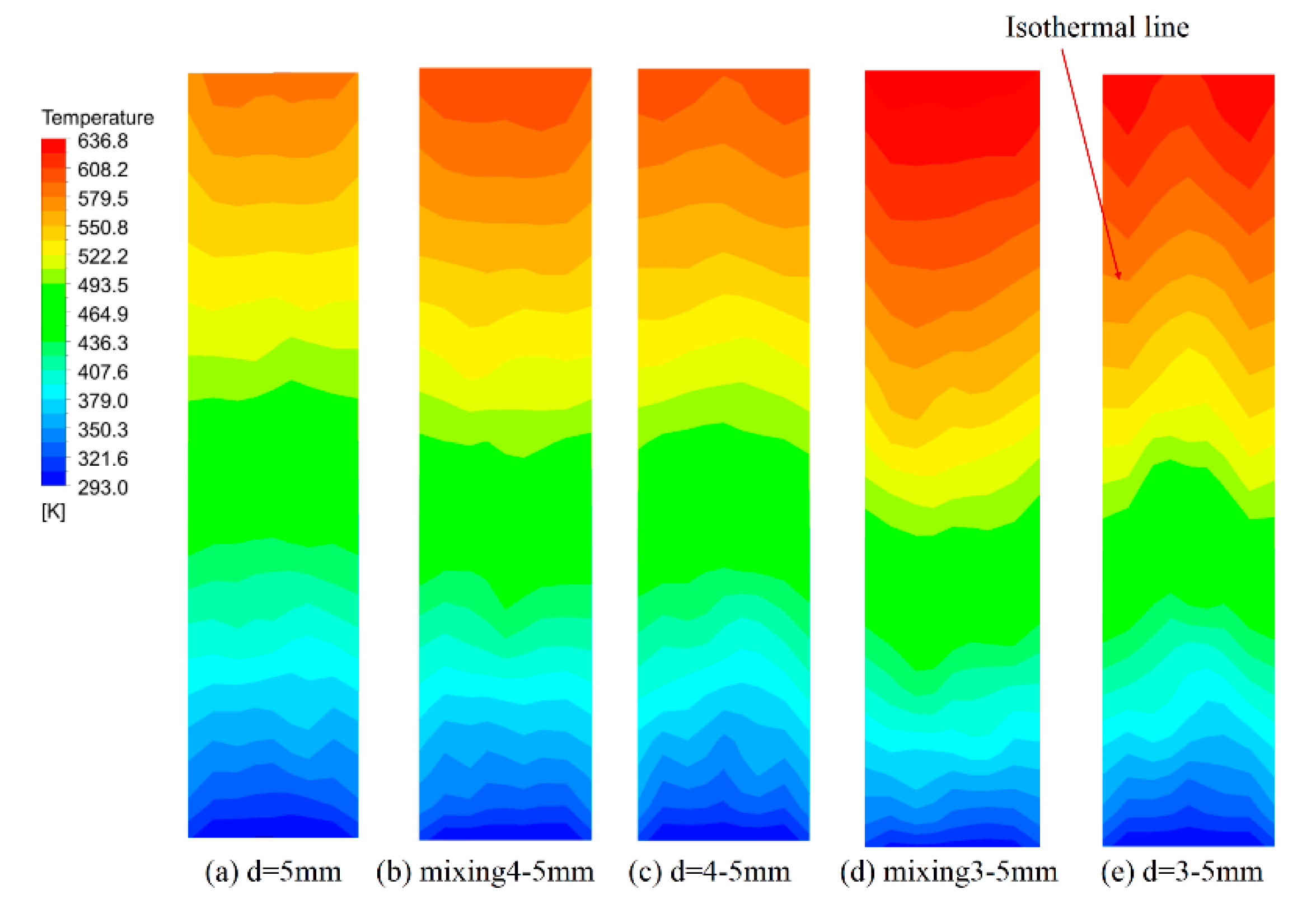 Energies 12 00414 g009