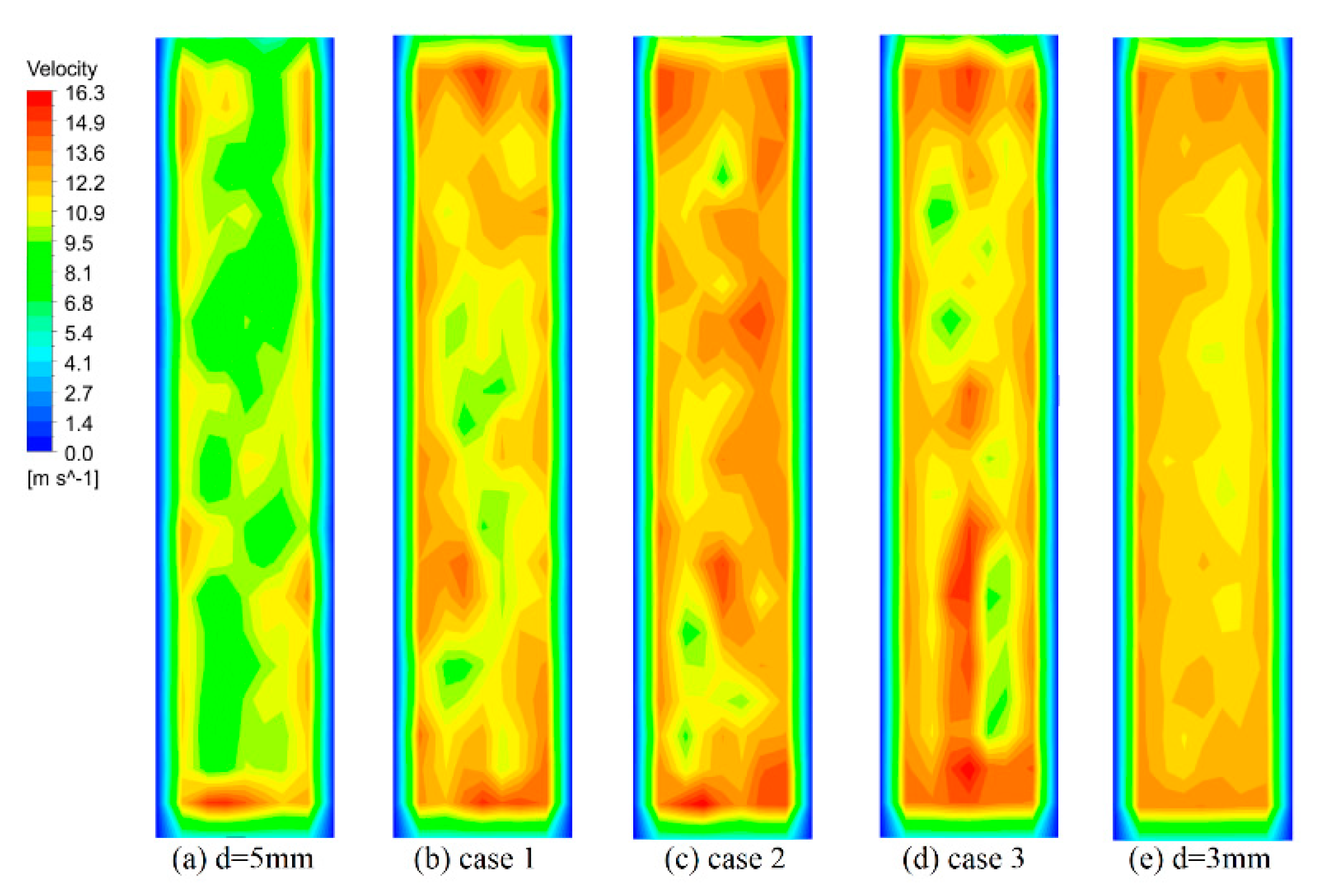 Energies 12 00414 g016