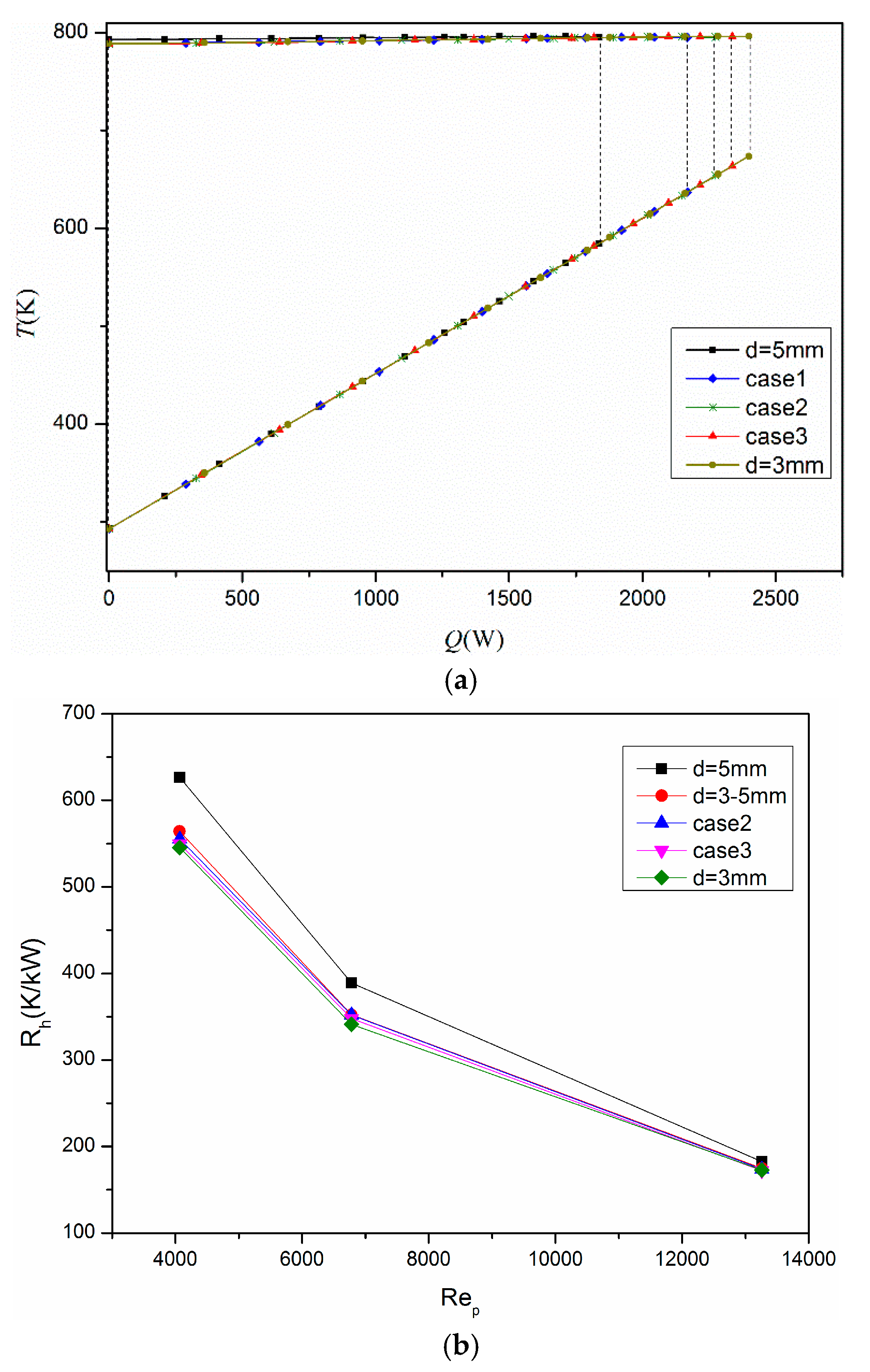Energies 12 00414 g017