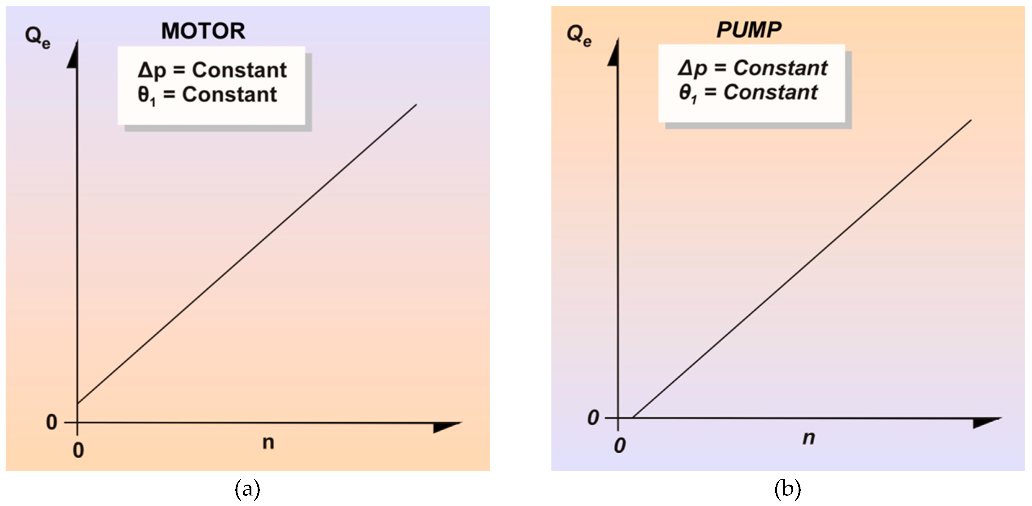 Energies 12 00415 g006