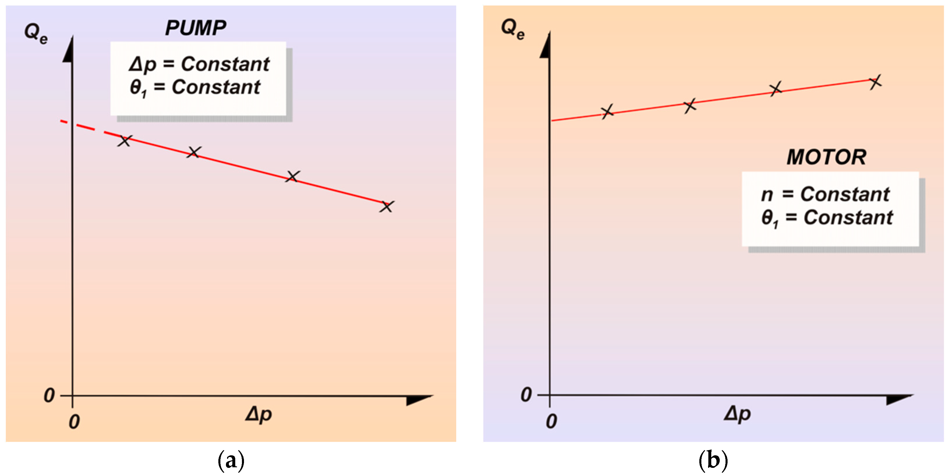 Energies 12 00415 g007