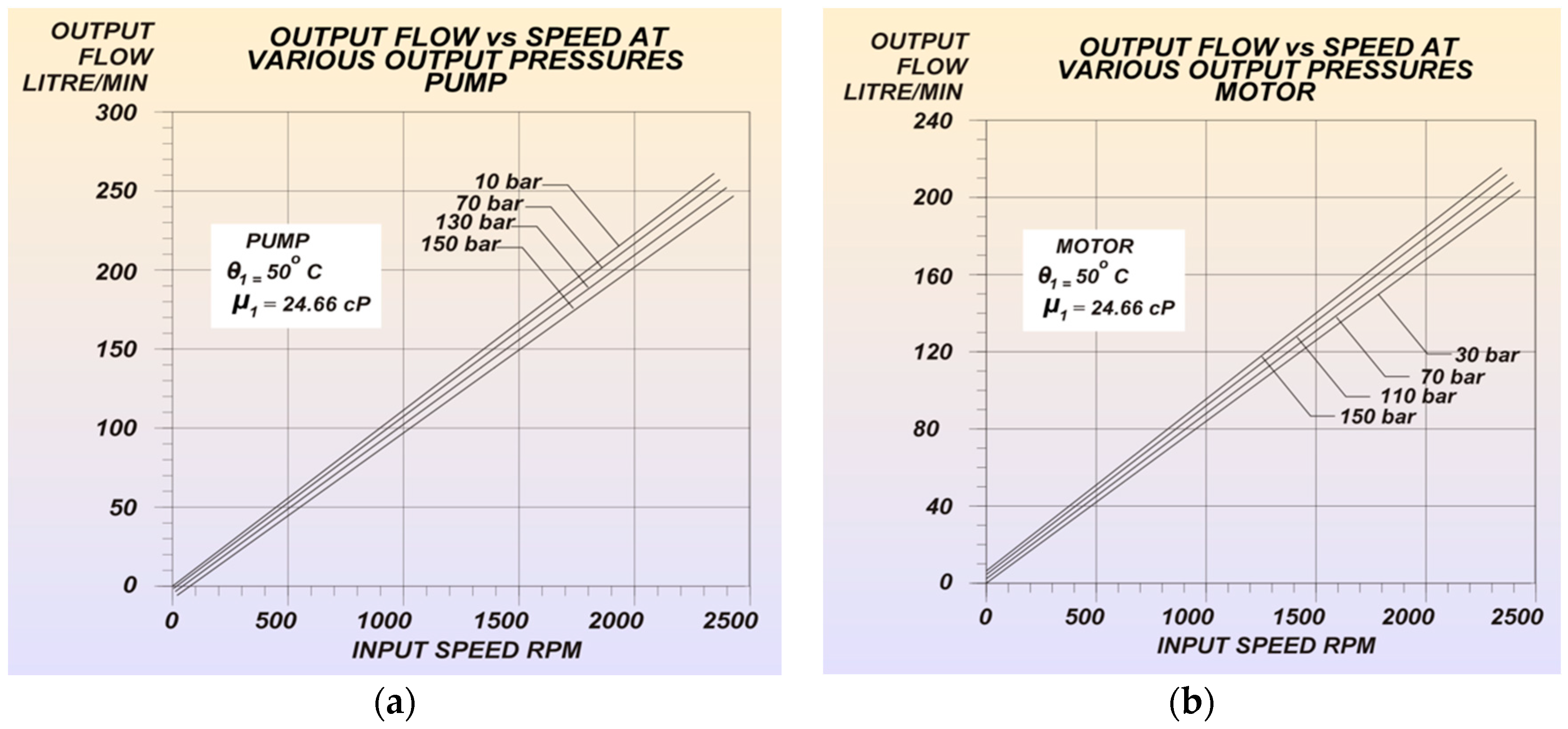 Energies 12 00415 g008