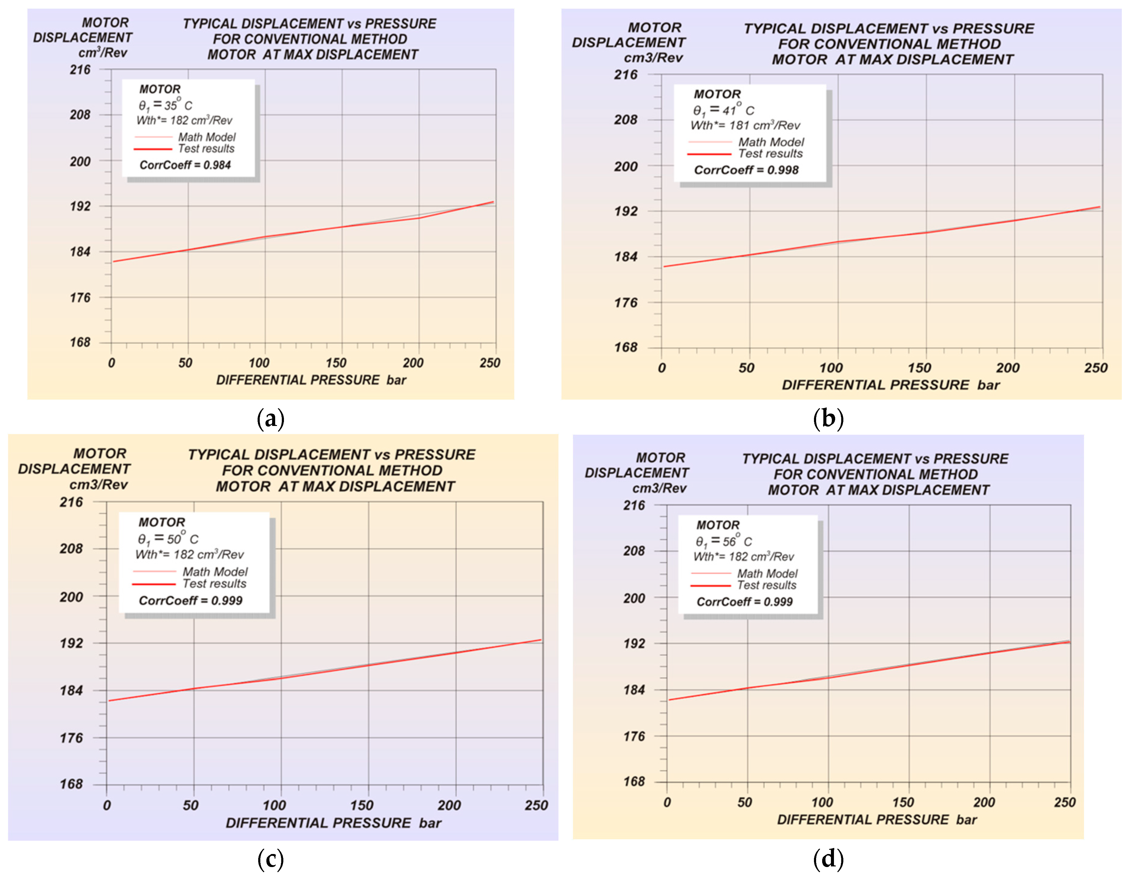 Energies 12 00415 g009a