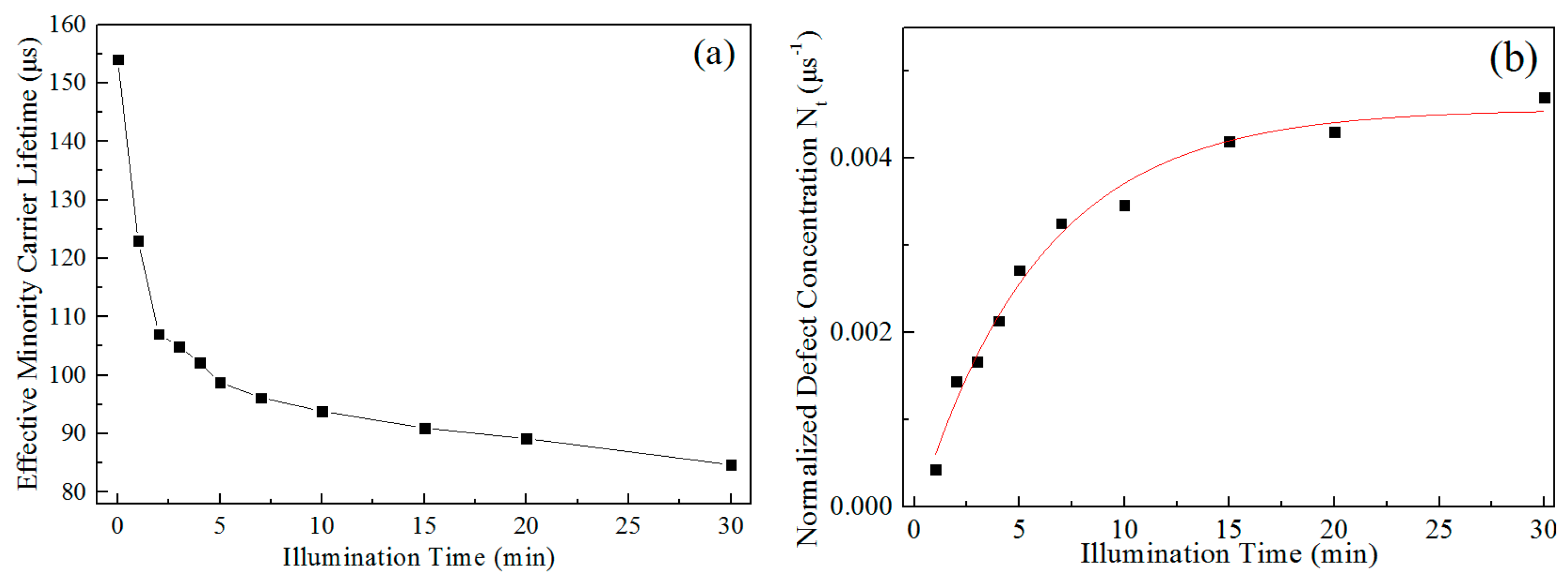Energies 12 00416 g002 Energies 12 00416 g002