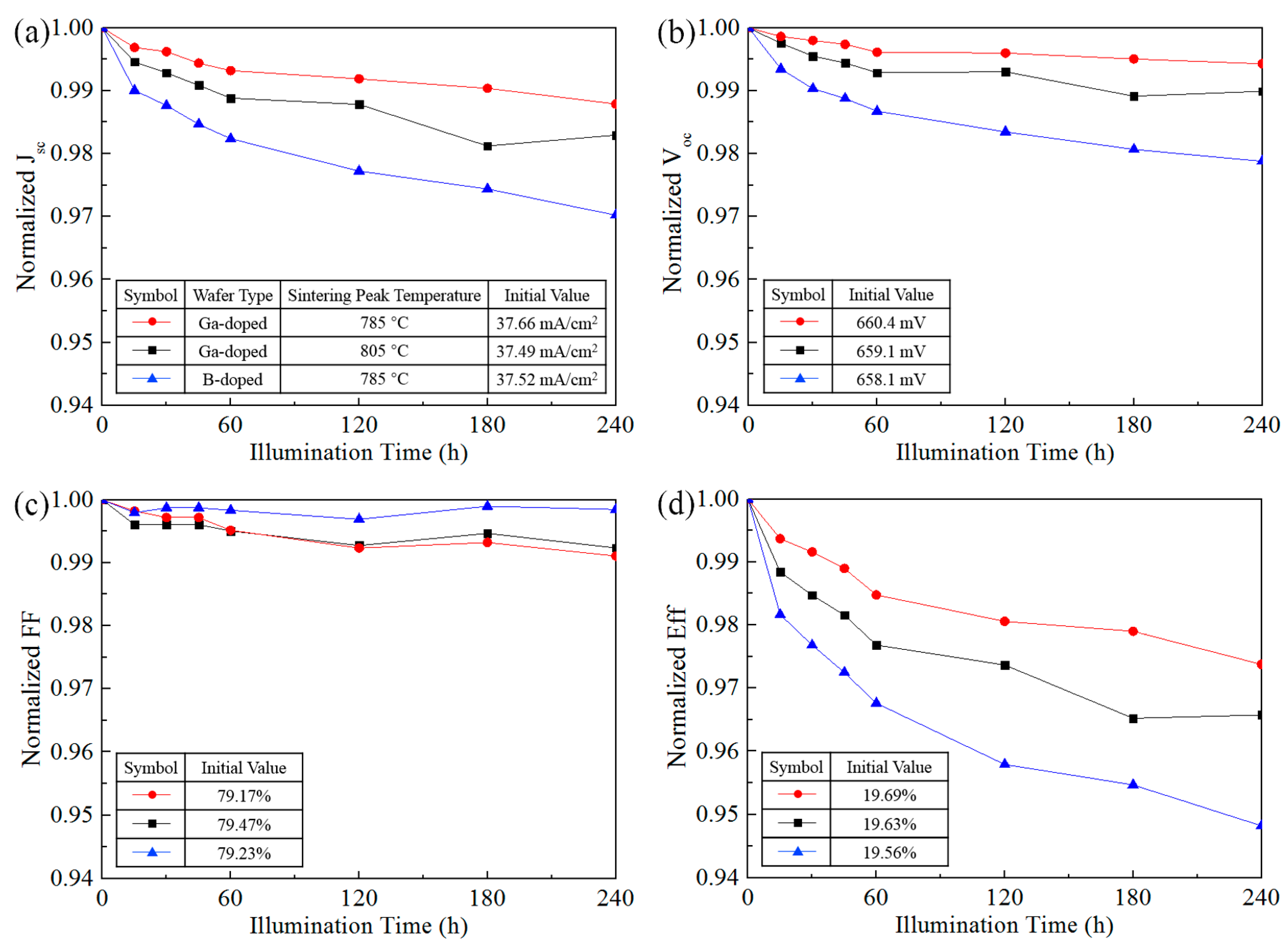 Energies 12 00416 g004 Energies 12 00416 g004