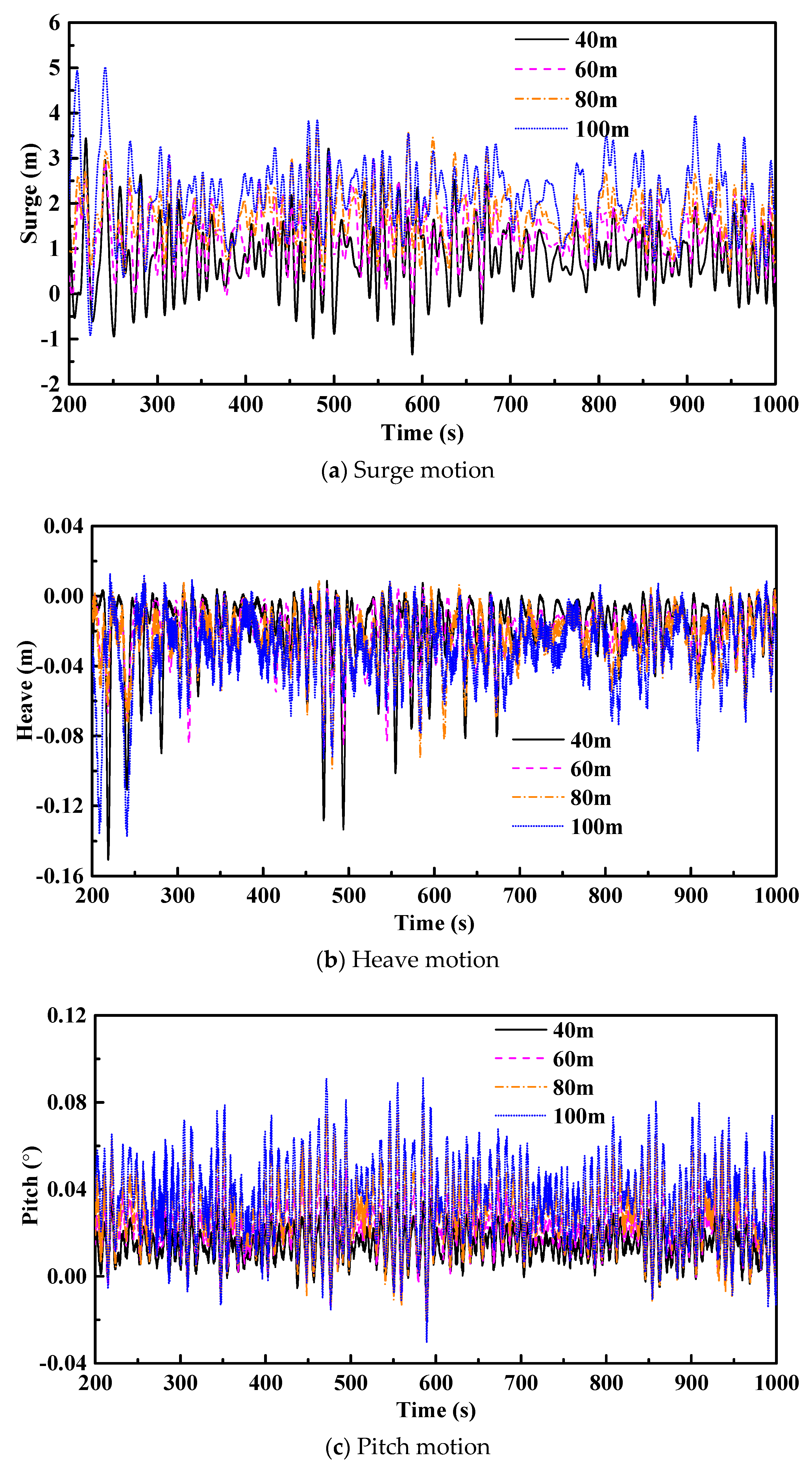 Energies 12 00418 g006a Energies 12 00418 g006a