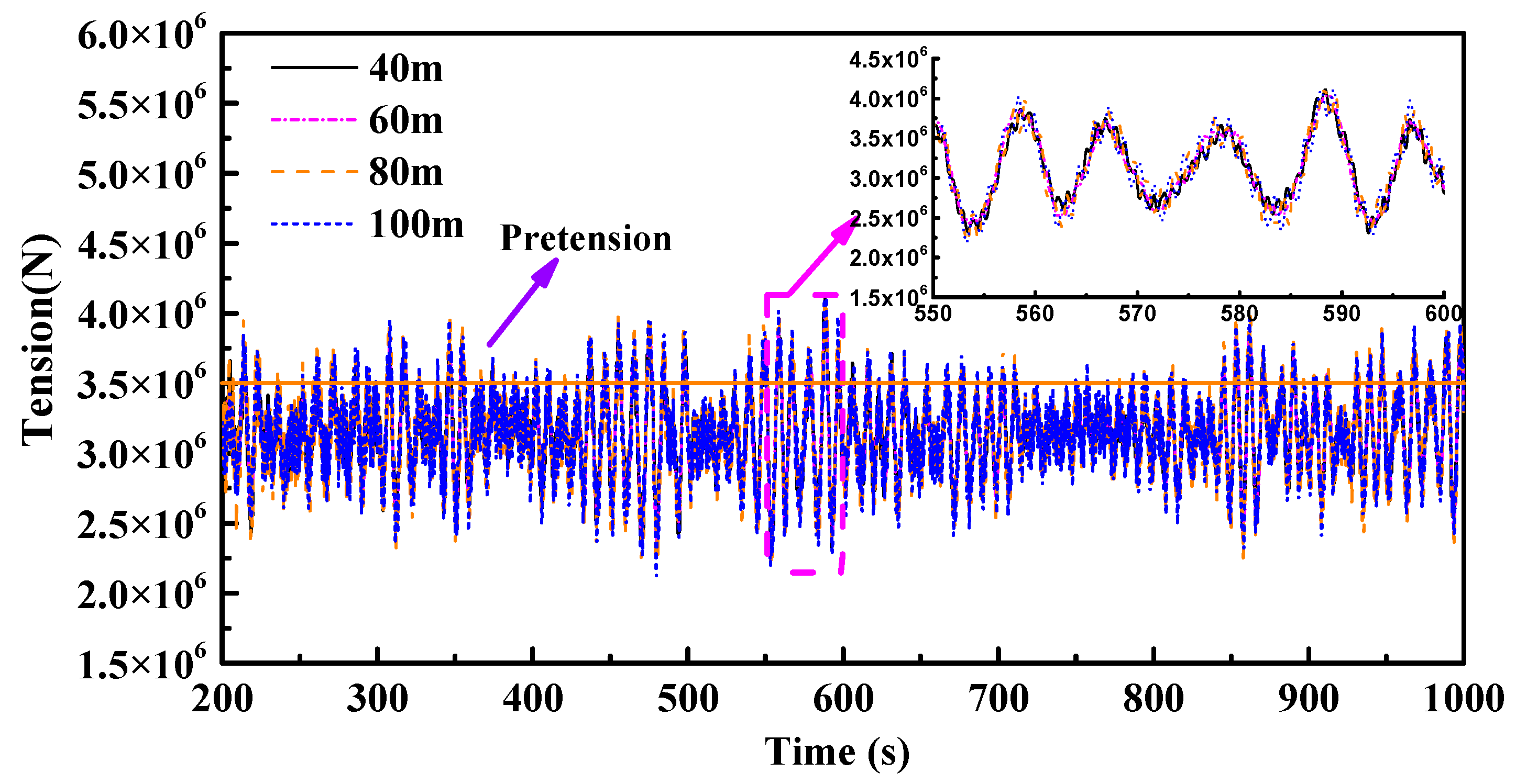 Energies 12 00418 g008 Energies 12 00418 g008