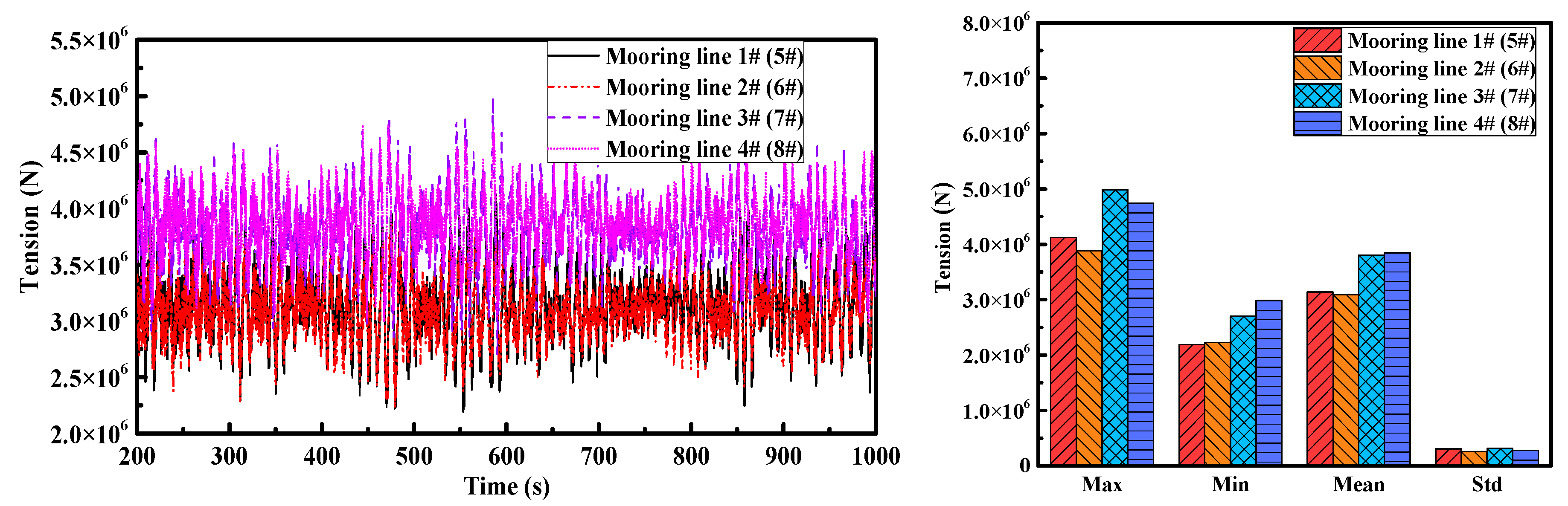 Energies 12 00418 g014 Energies 12 00418 g014