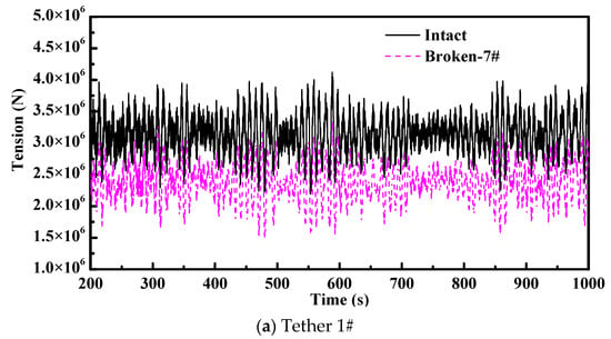 Energies 12 00418 g015a Energies 12 00418 g015a