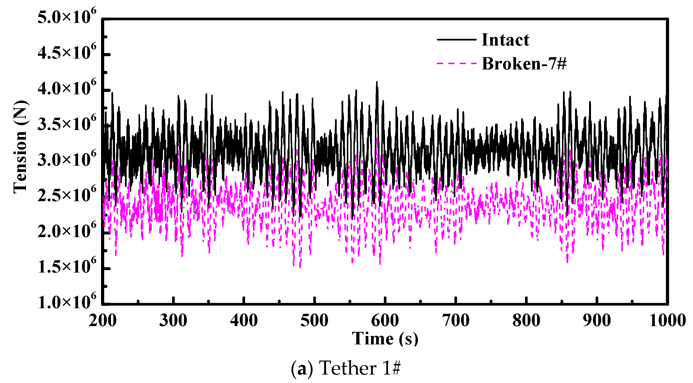 Energies 12 00418 g015a Energies 12 00418 g015a