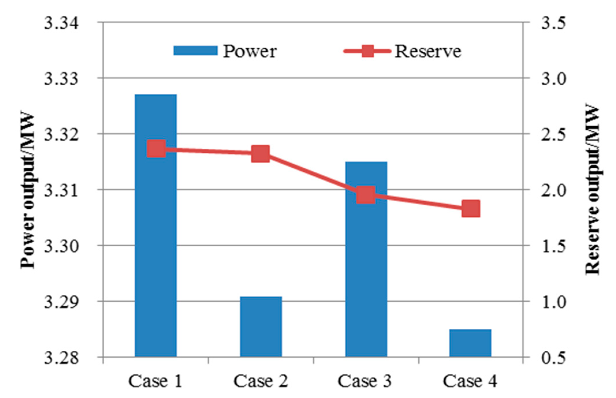 Energies 12 00425 g016