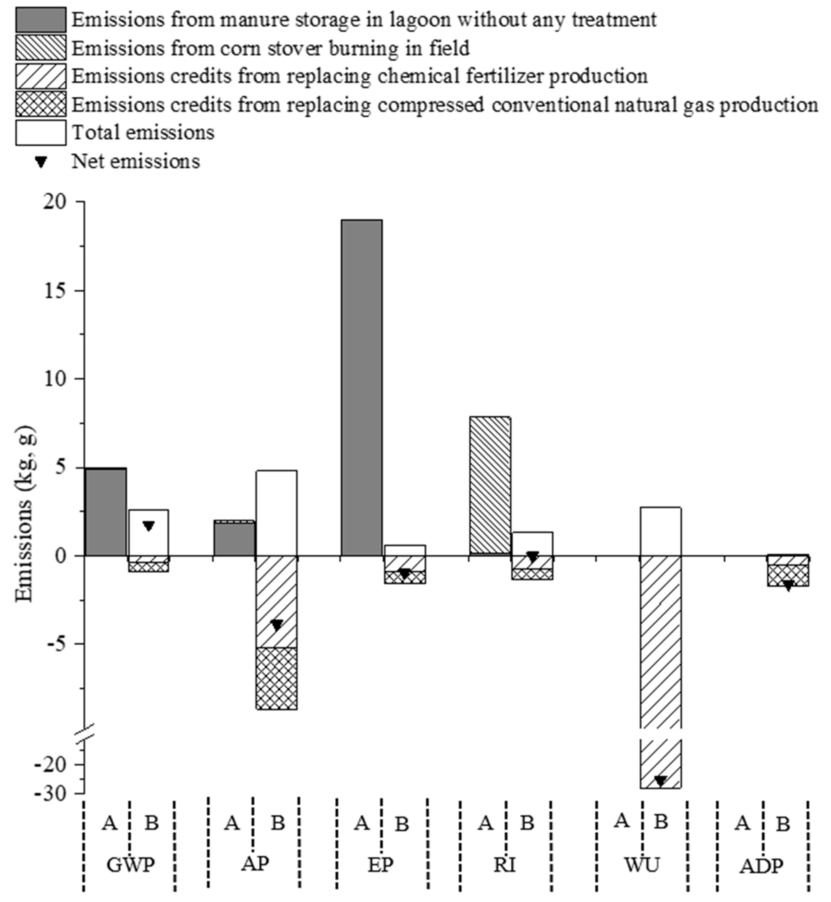Energies 12 00429 g002