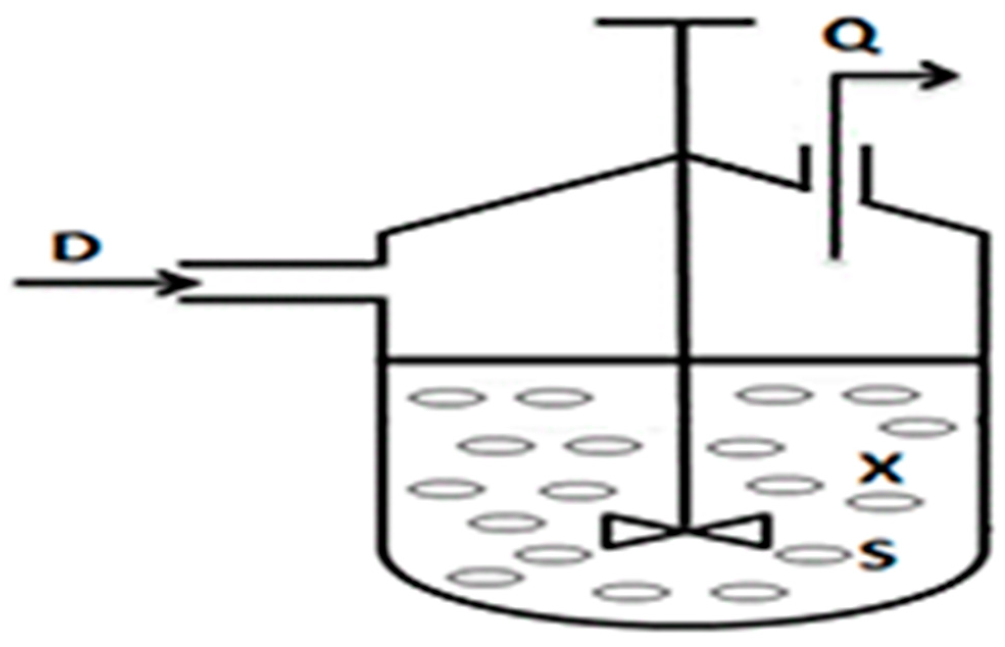 Energies 12 00430 g001