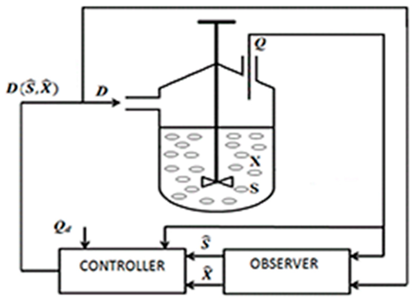 Energies 12 00430 g004