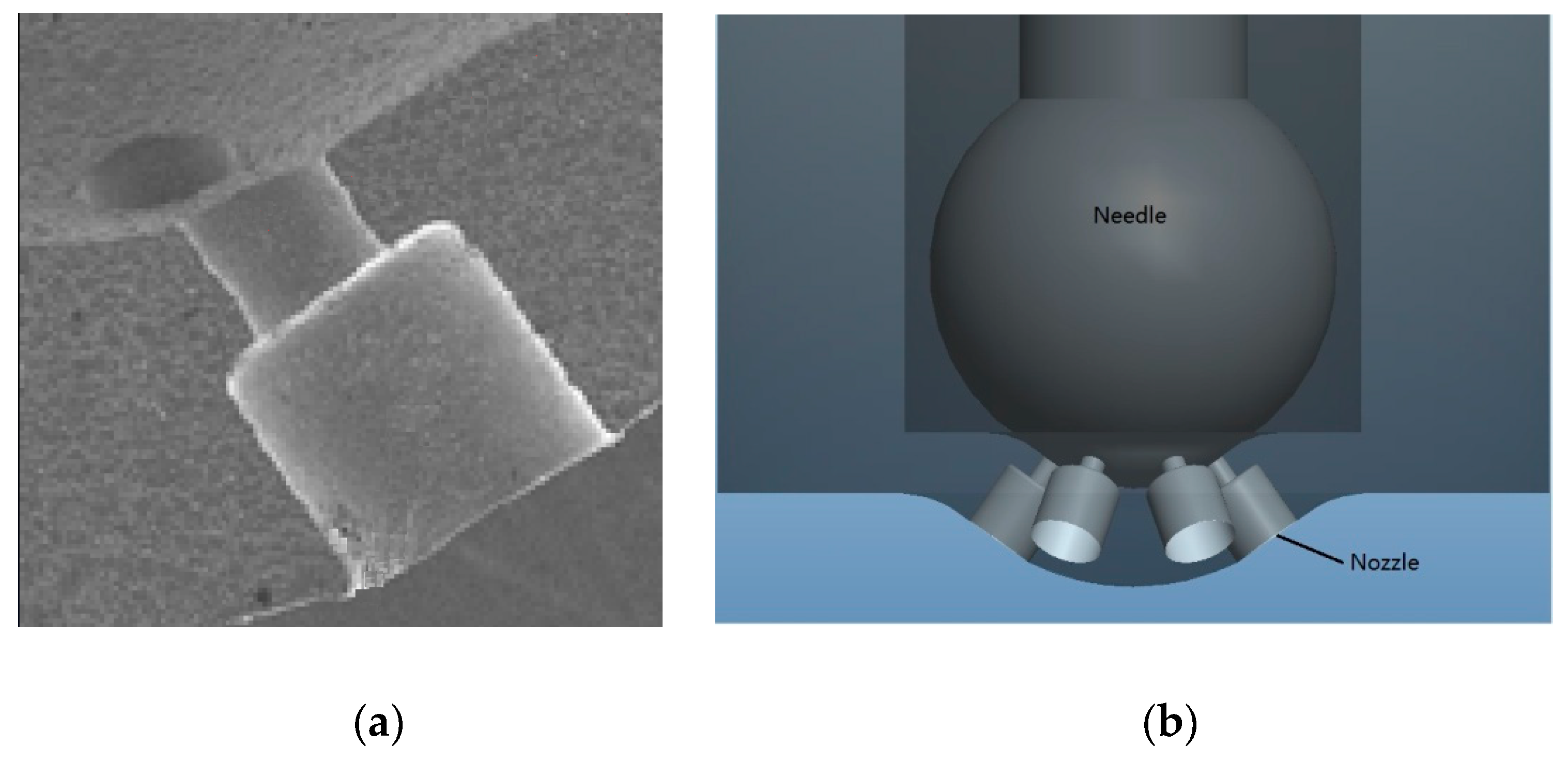 Energies 12 00434 g001a