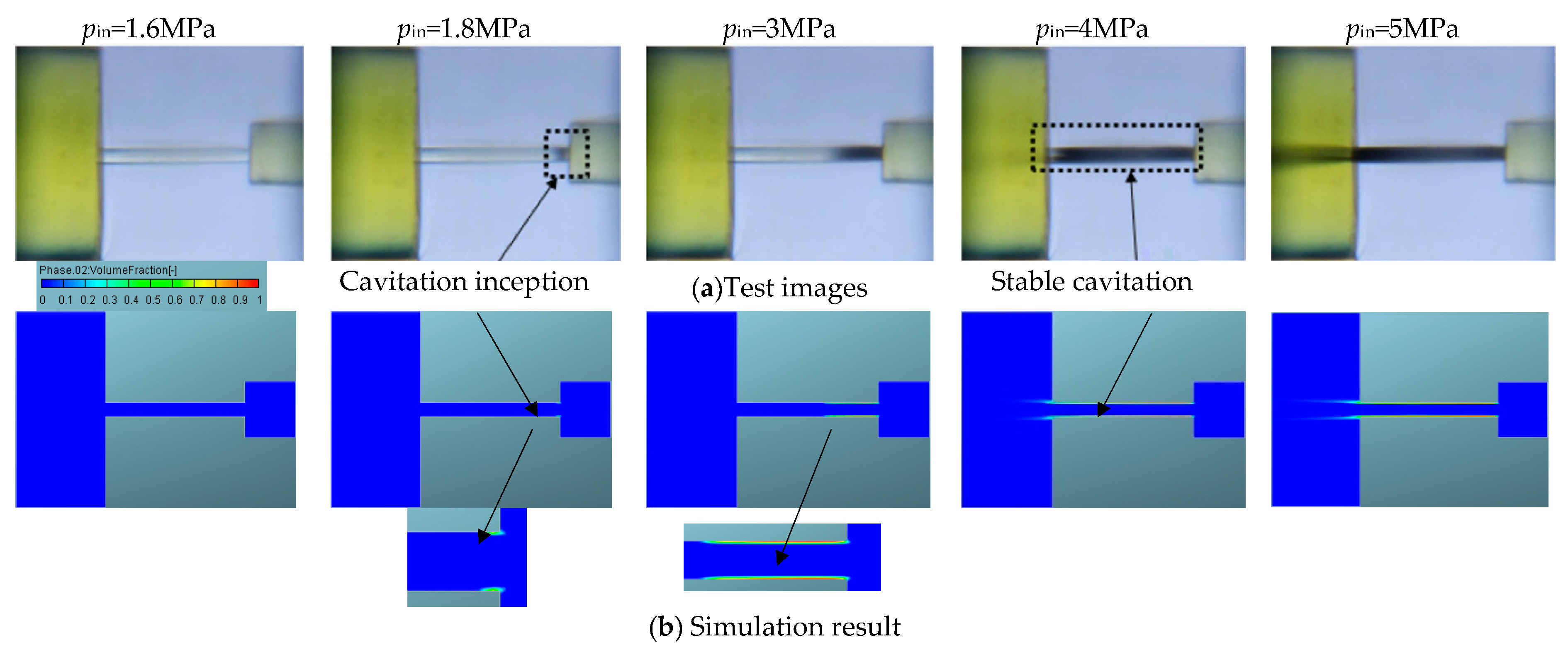 Energies 12 00434 g004