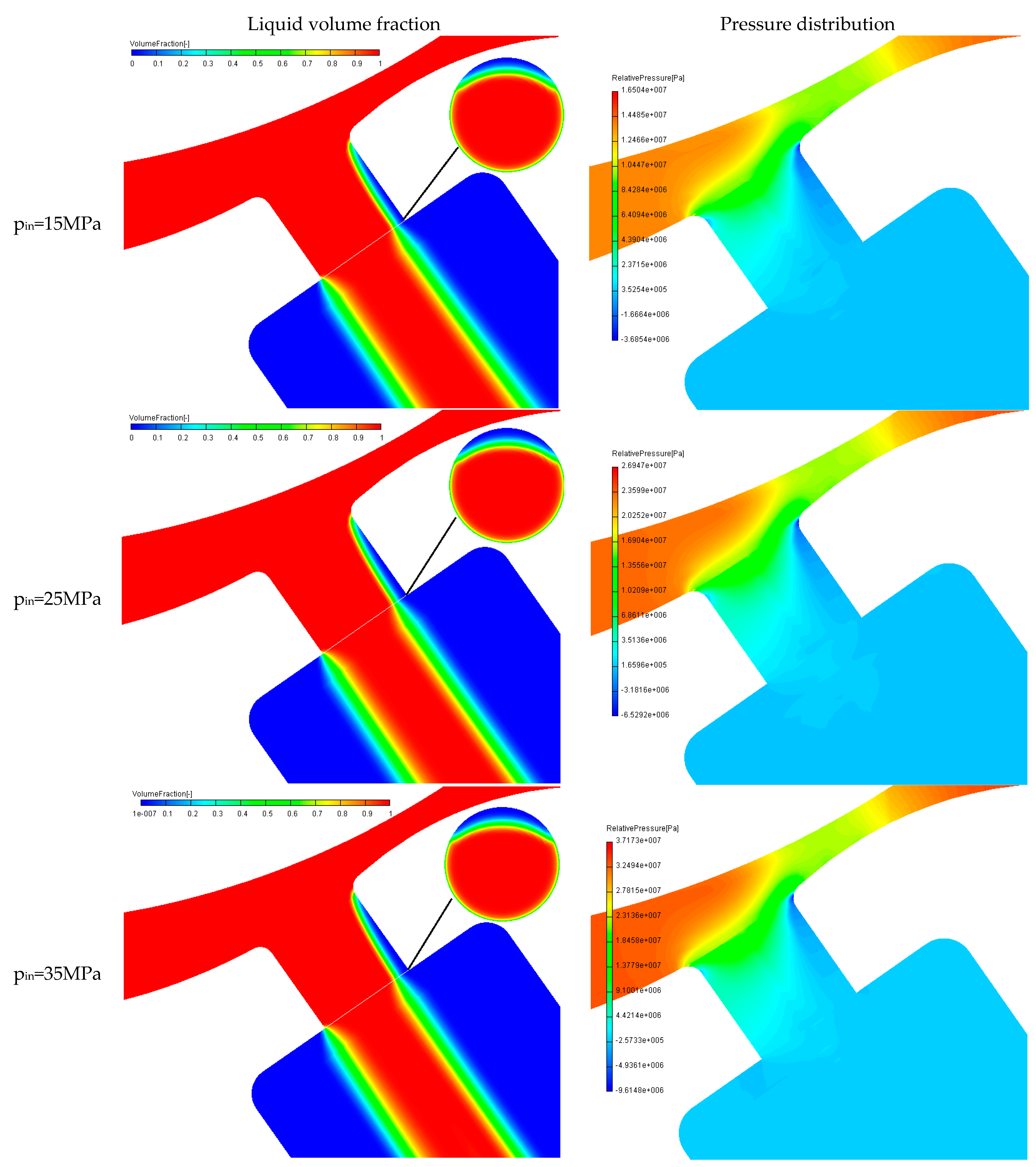 Energies 12 00434 g007