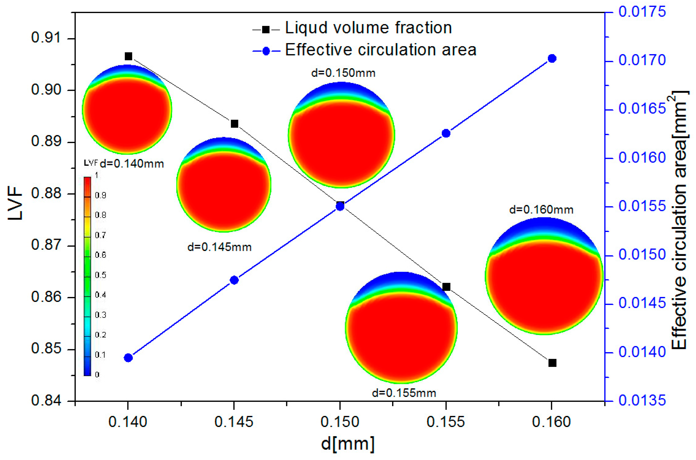 Energies 12 00434 g009