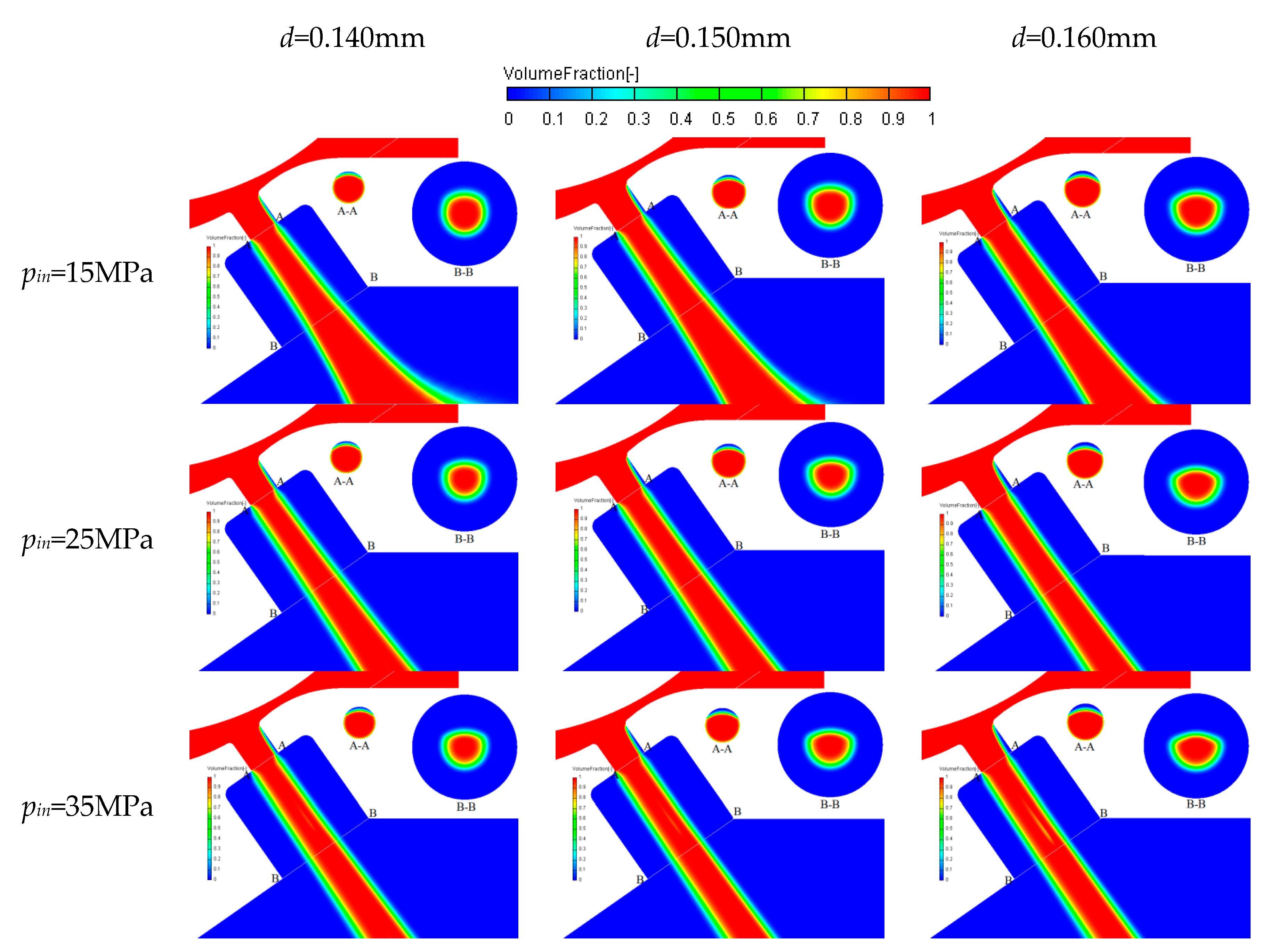 Energies 12 00434 g011