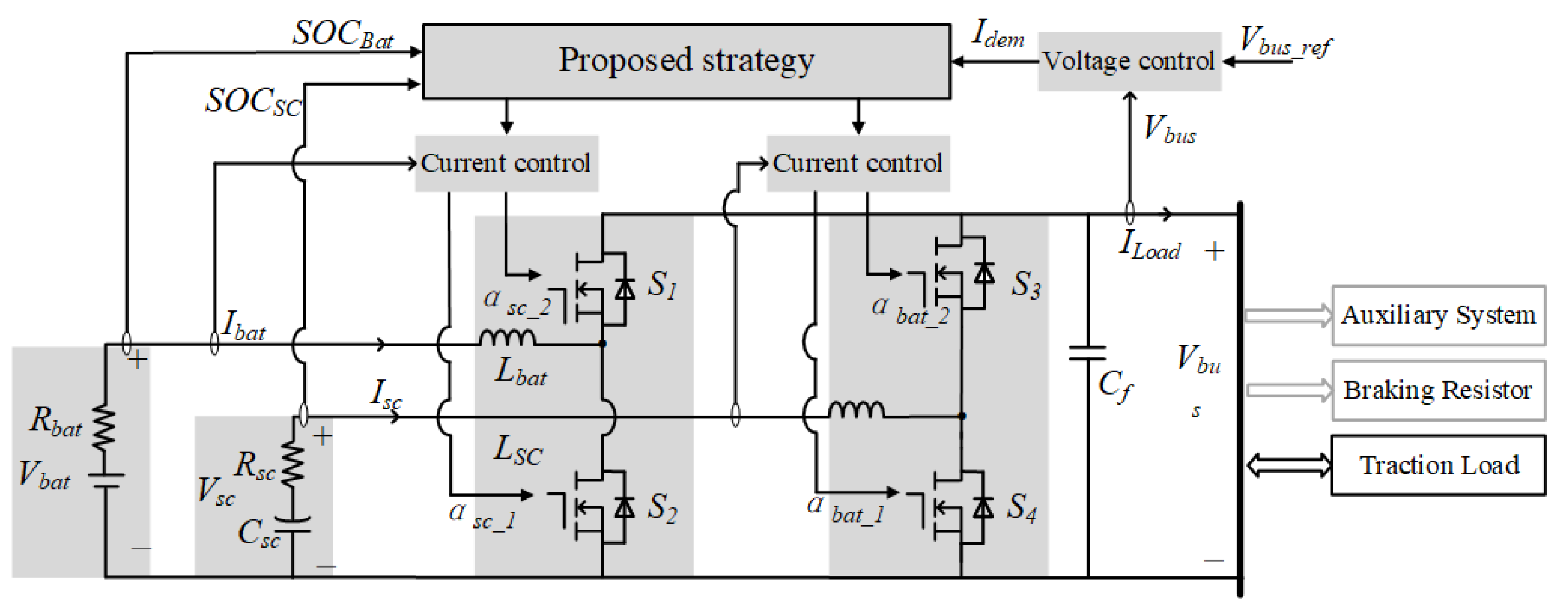 Energies 12 00440 g001
