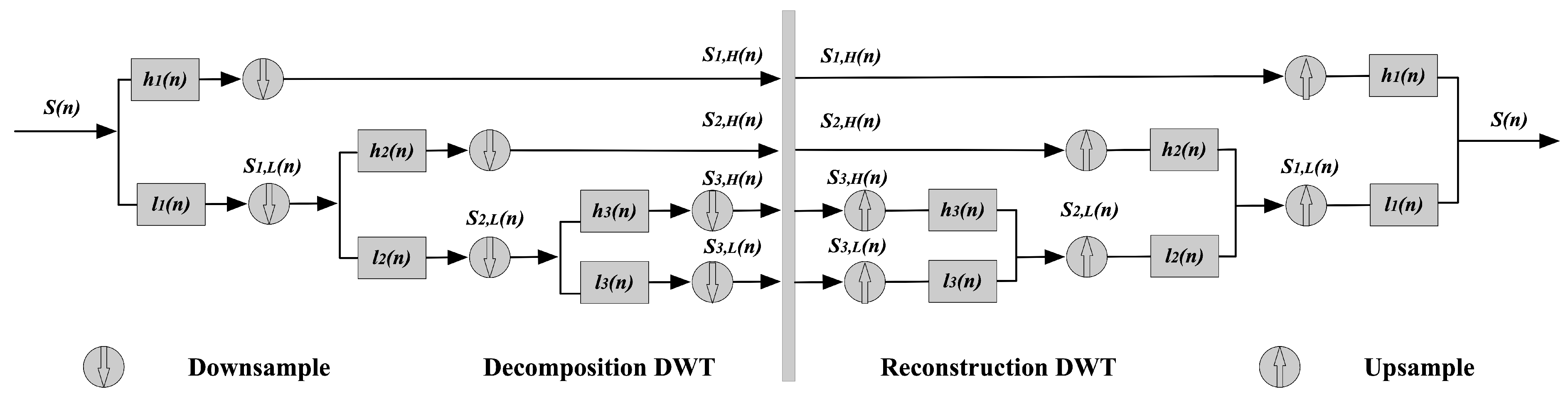 Energies 12 00440 g004