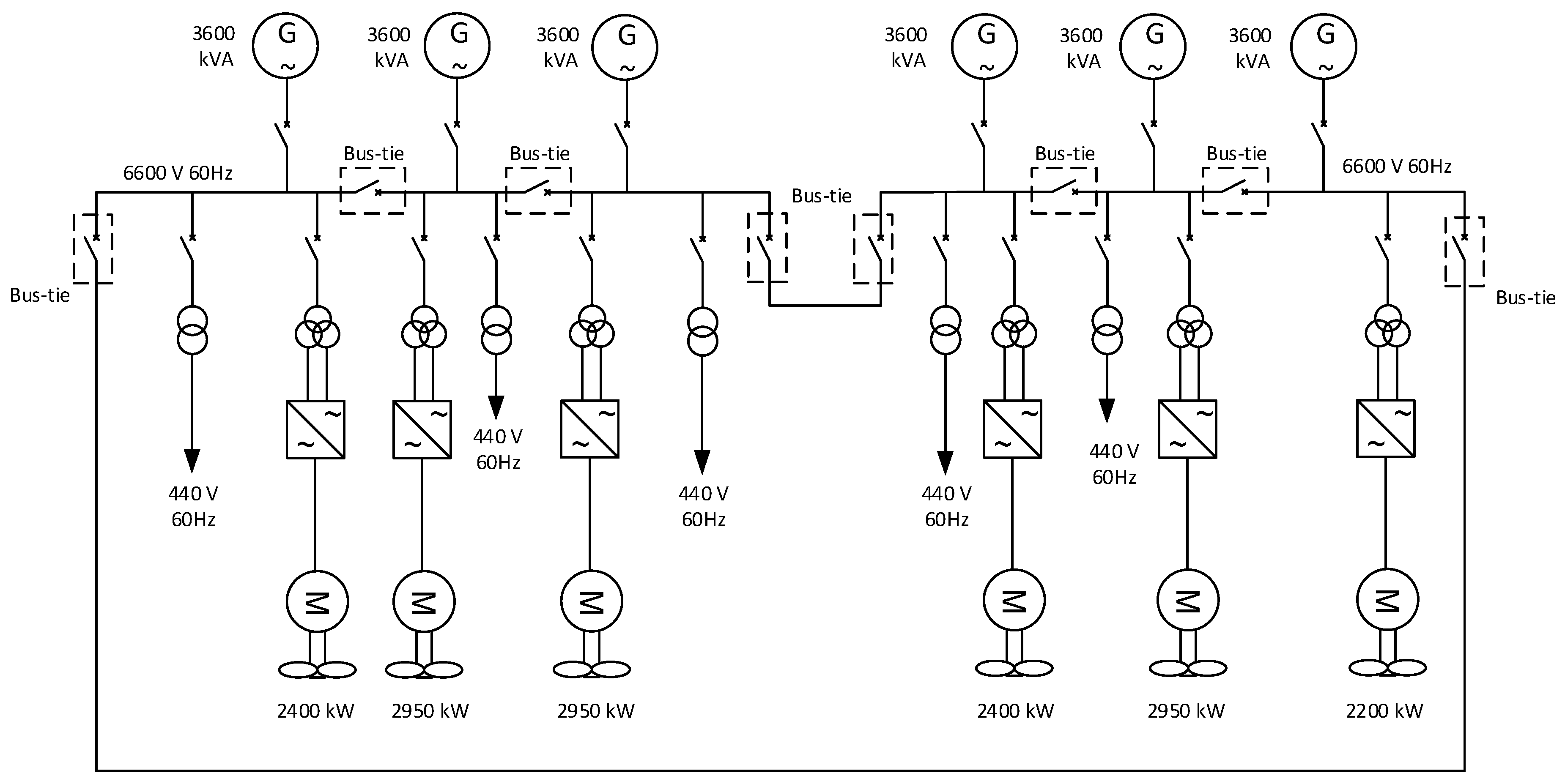 Energies 12 00444 g001
