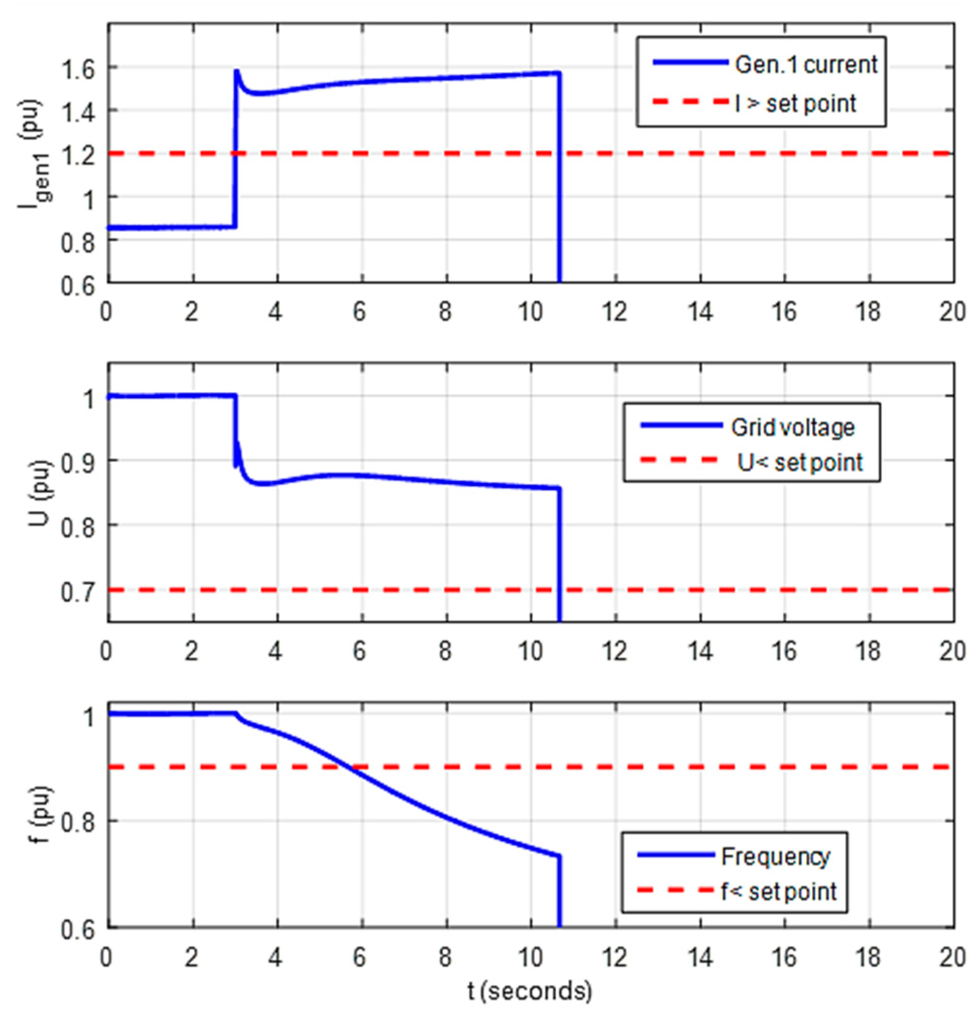 Energies 12 00444 g008