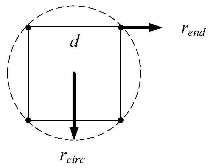 Energies 12 00445 g002 Energies 12 00445 g002