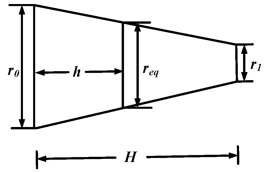 Energies 12 00445 g005 Energies 12 00445 g005