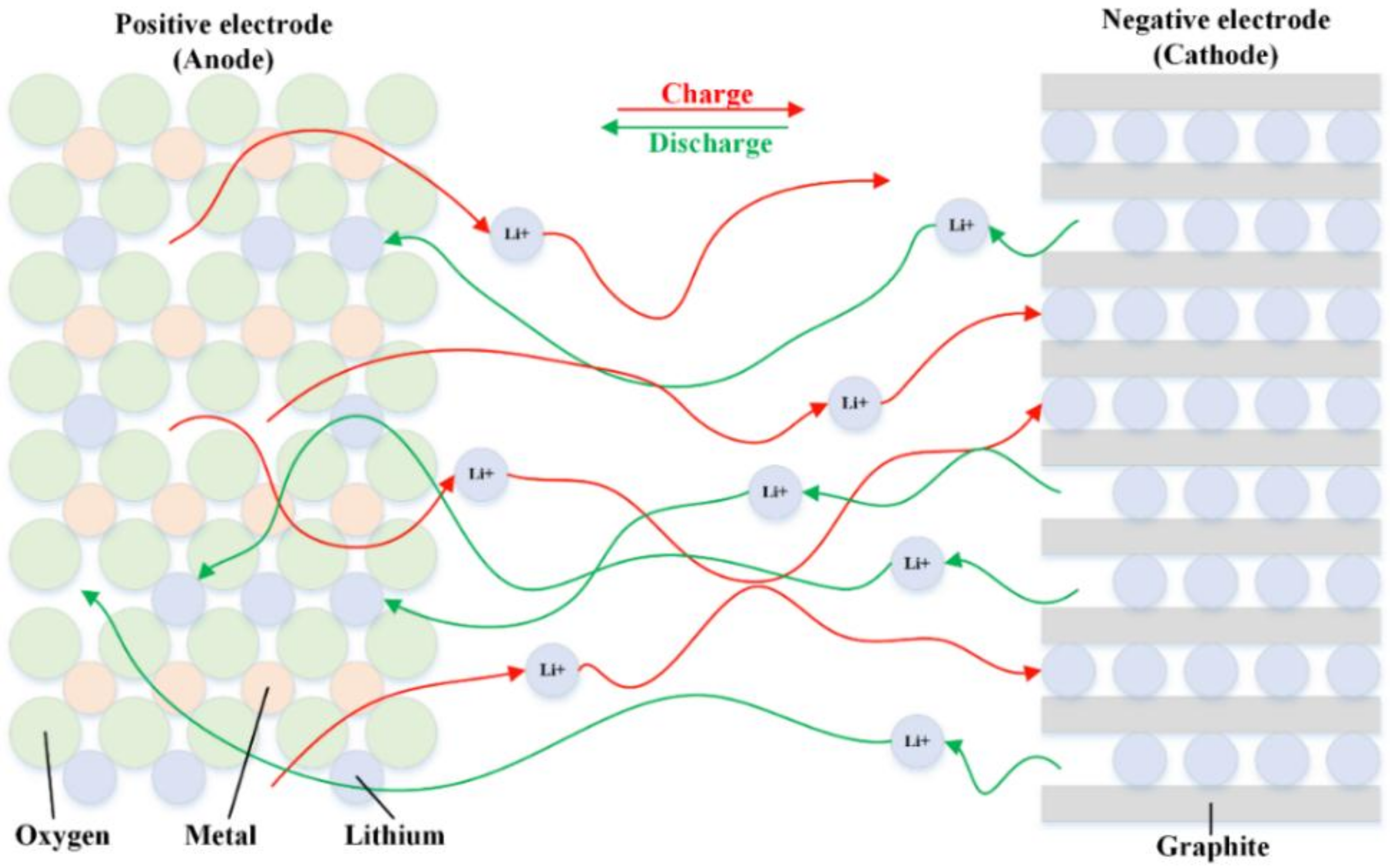 Energies 12 00446 g003