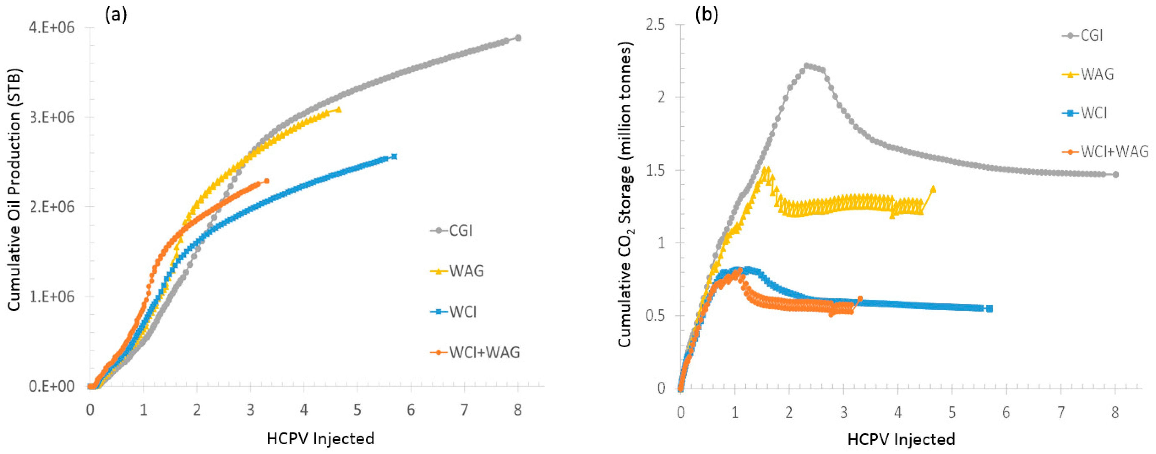 Energies 12 00448 g004