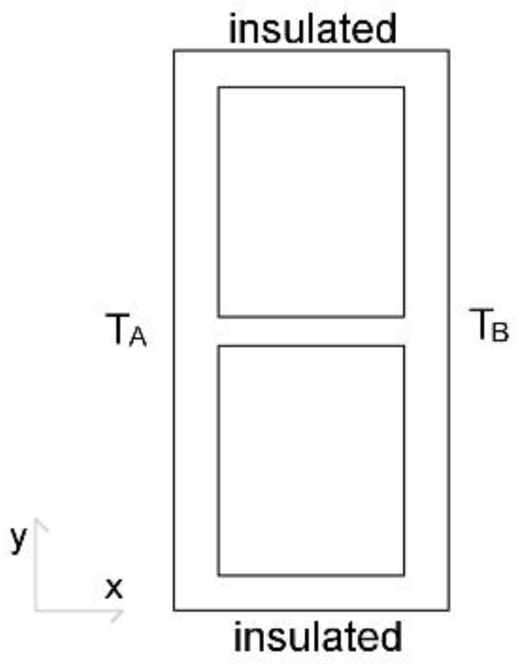 Energies 12 00449 g002