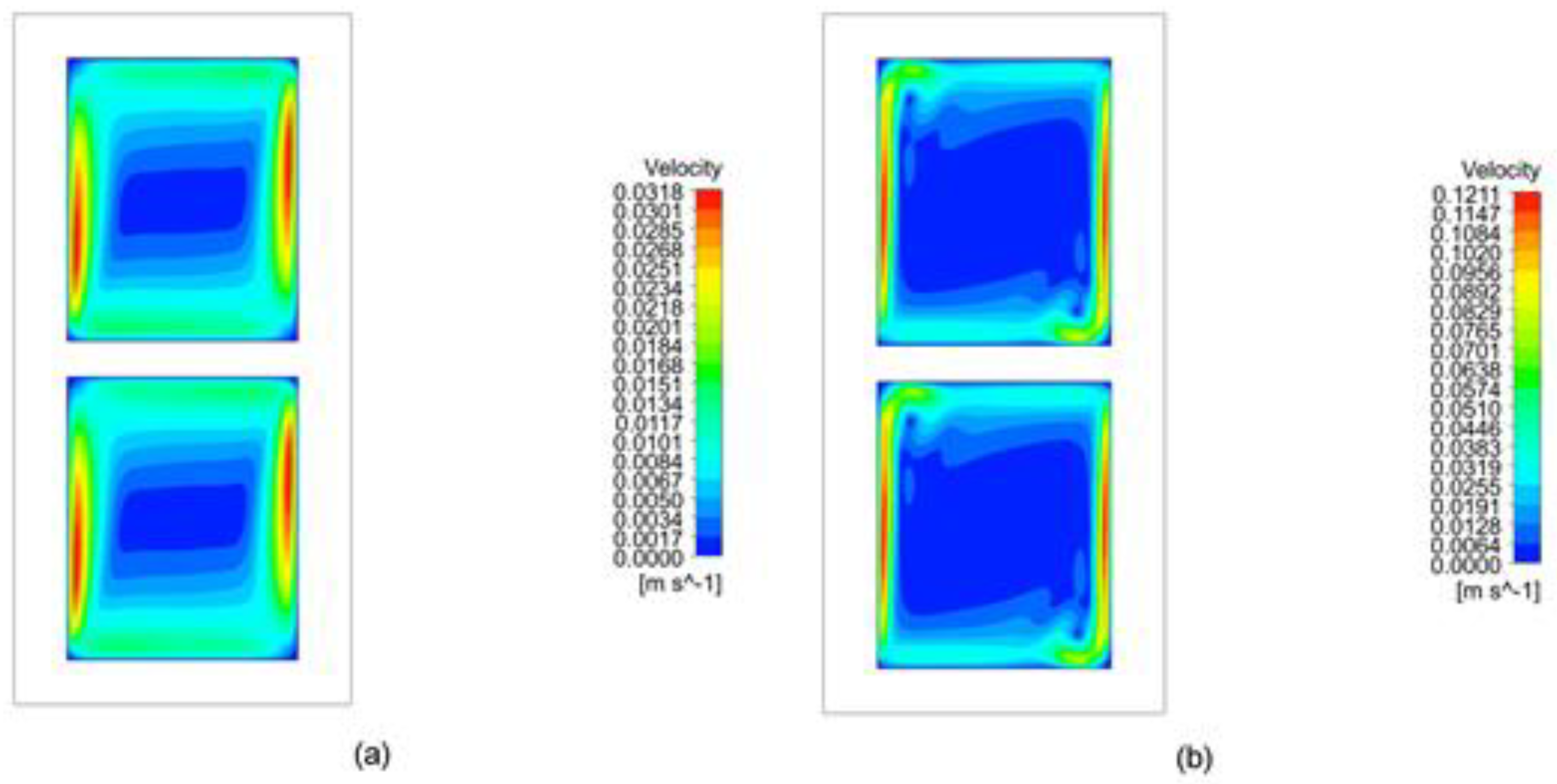 Energies 12 00449 g006
