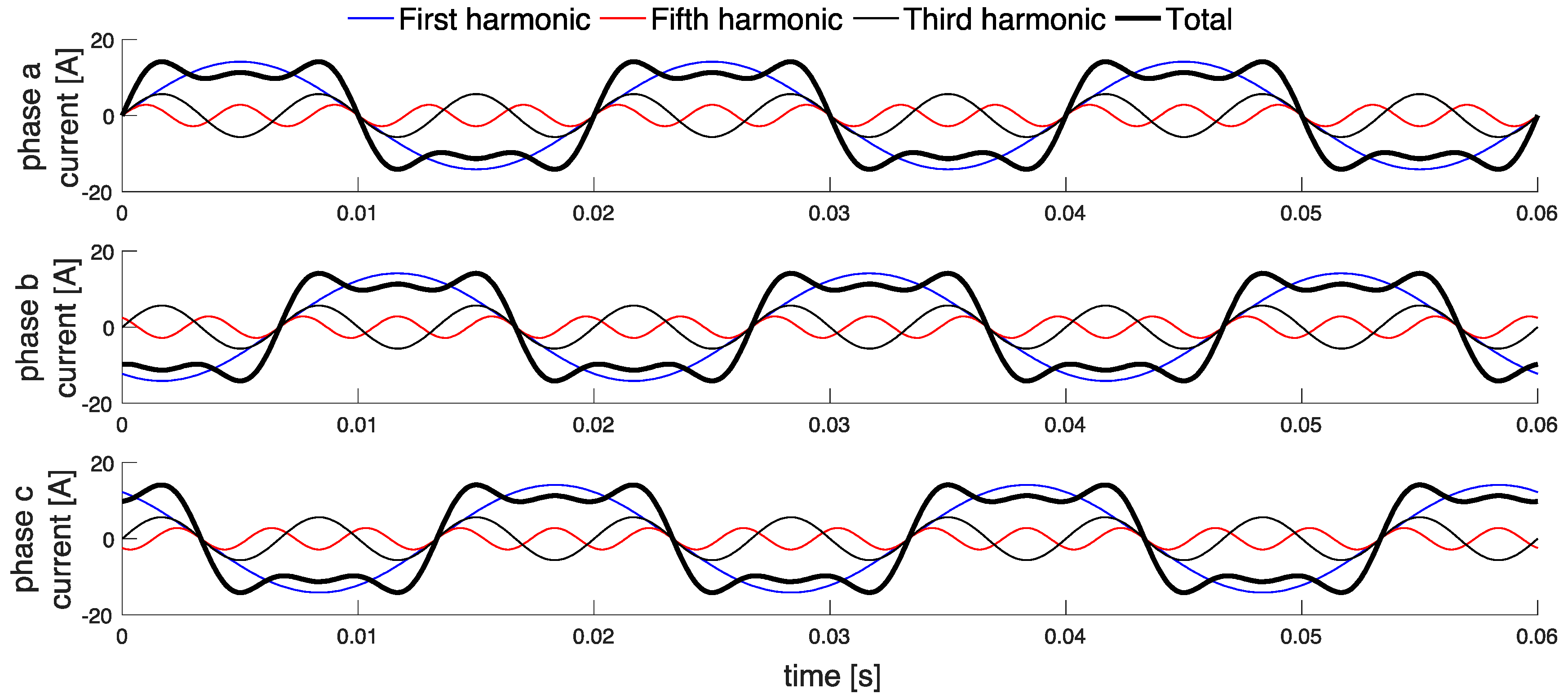 Energies 12 00450 g001 Energies 12 00450 g001