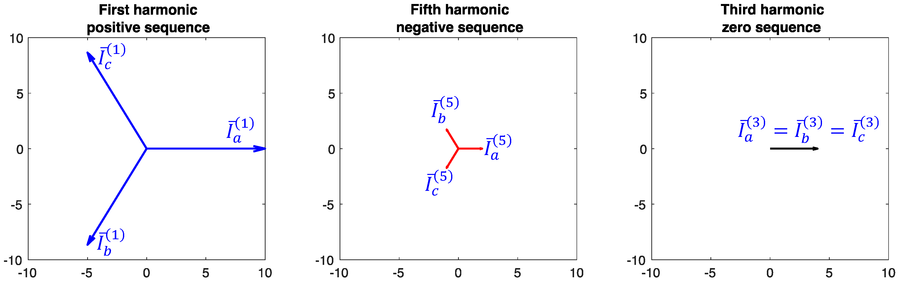 Energies 12 00450 g002 Energies 12 00450 g002