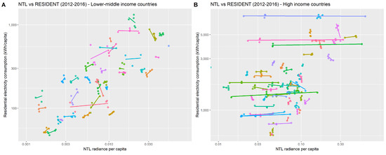Energies 12 00456 g0a1