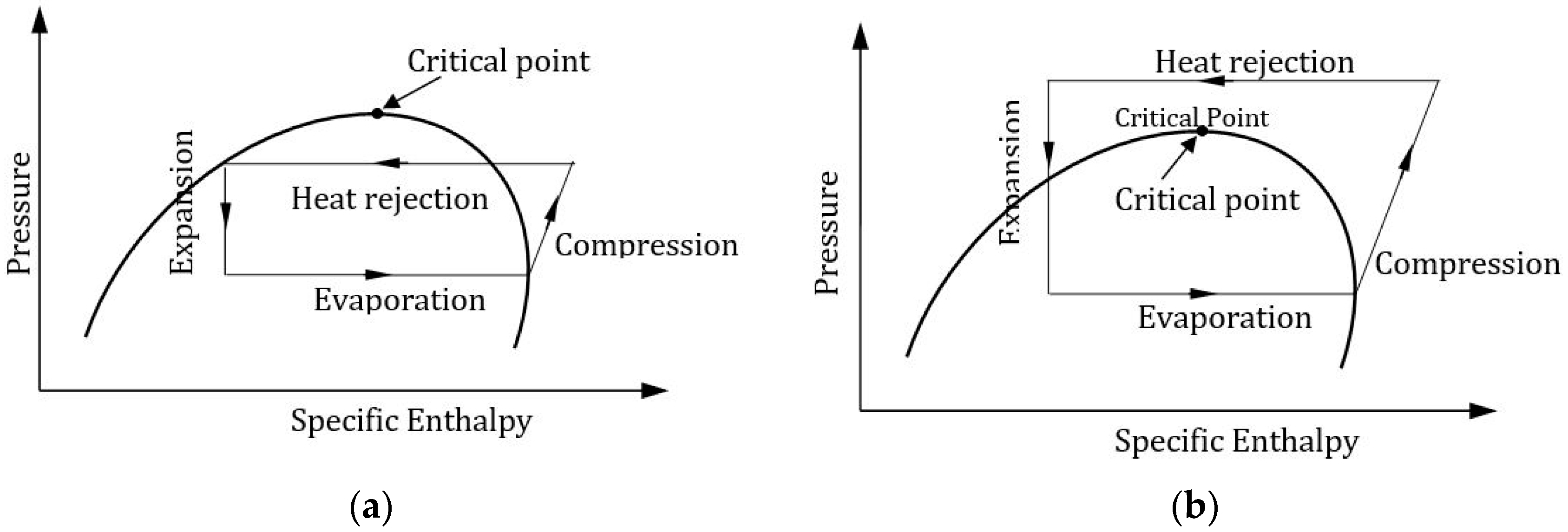 Energies 12 00457 g001